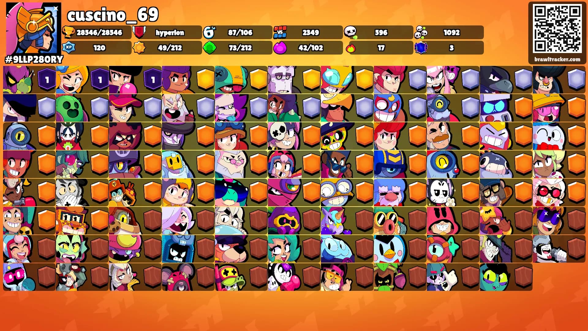 cuscino_69's Ranks
