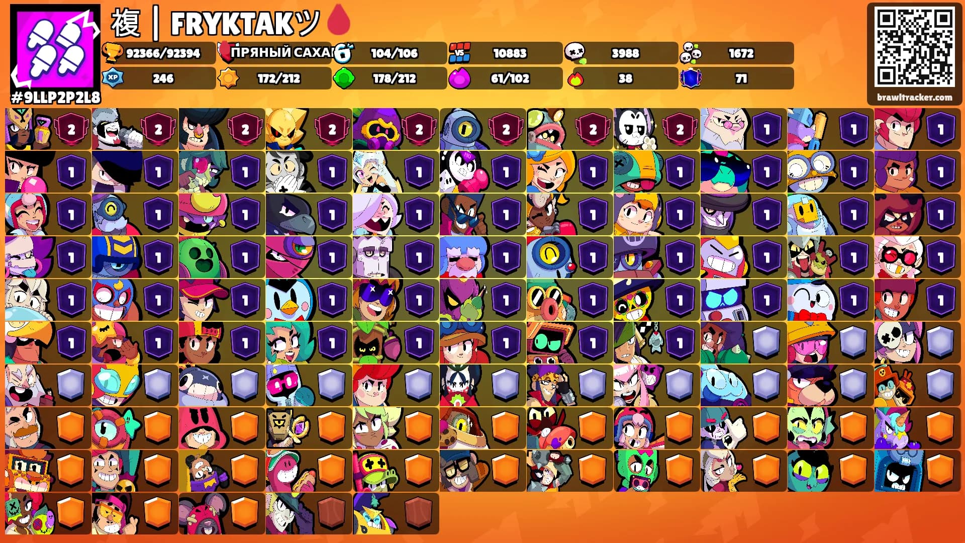 複 | FRYKTAKツ🩸's Ranks