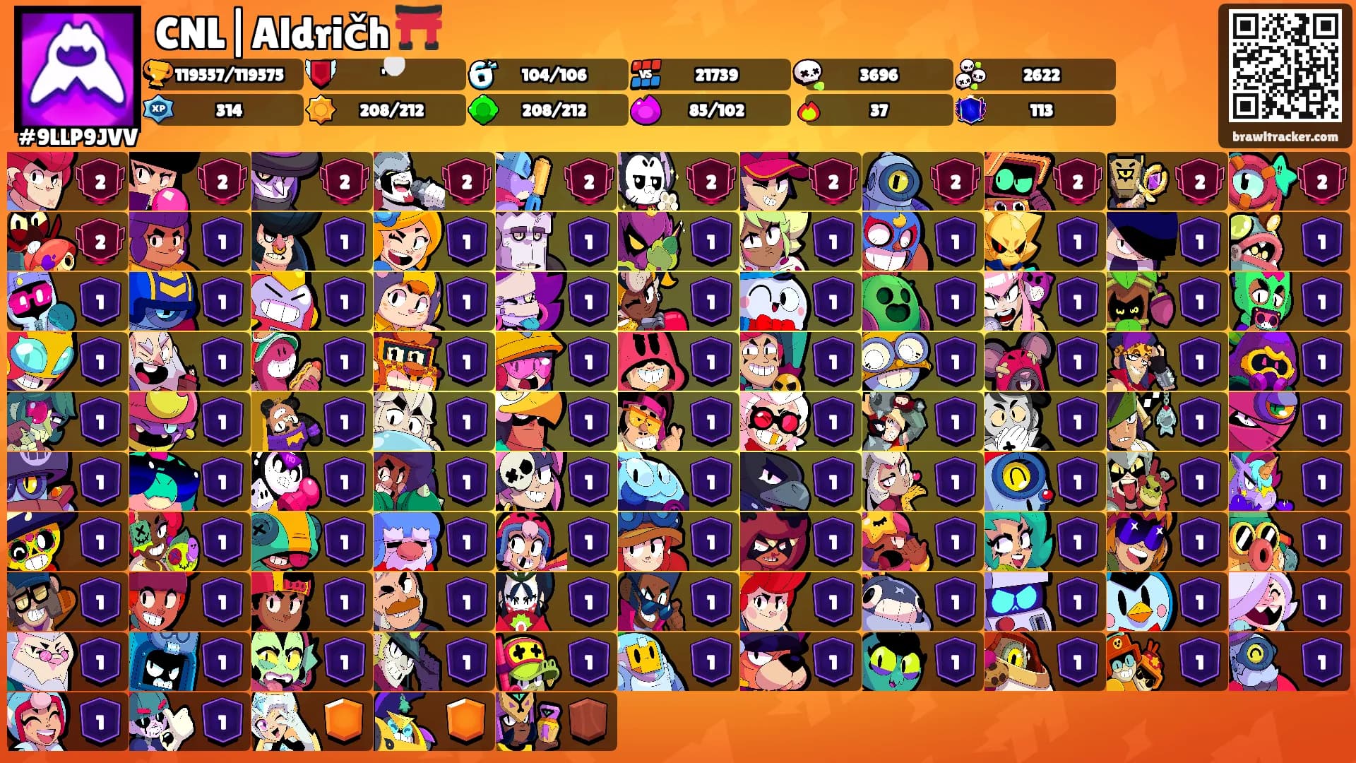 CNL|Aldričh ⛩️'s Ranks