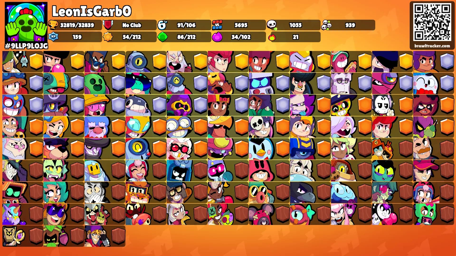 LeonIsGarb0's Ranks