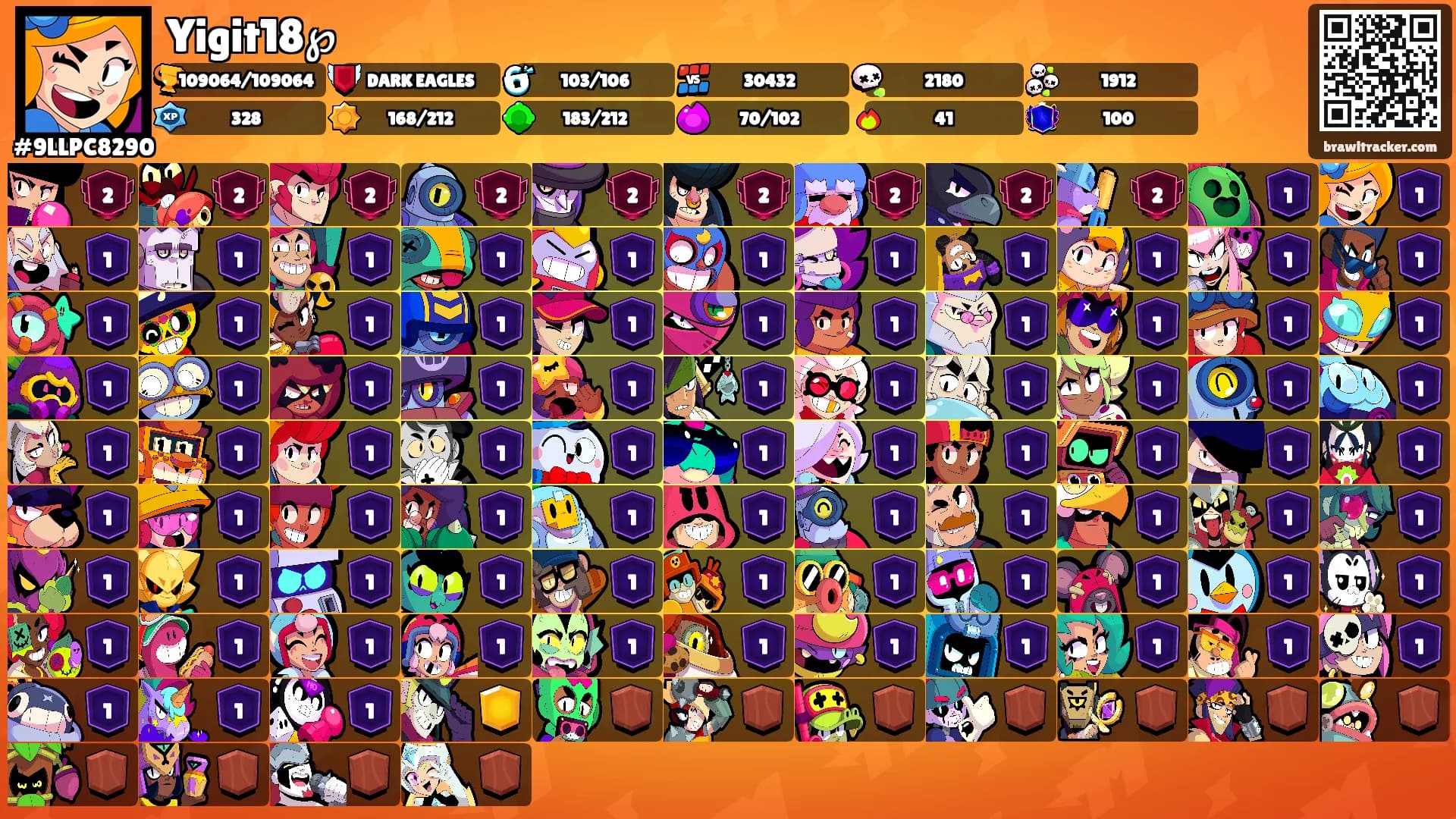 Yigit18℘'s Ranks