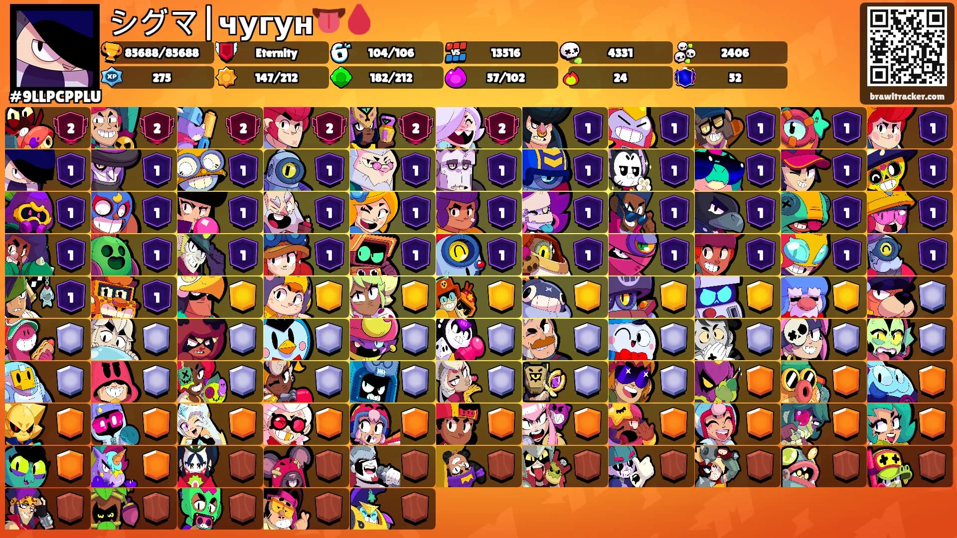シグマ|чугун👅🩸's Ranks