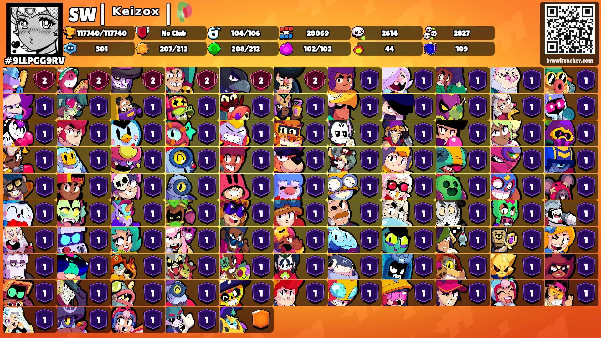 SW| ᴷᵉⁱᶻᵒˣ |🥀's Ranks
