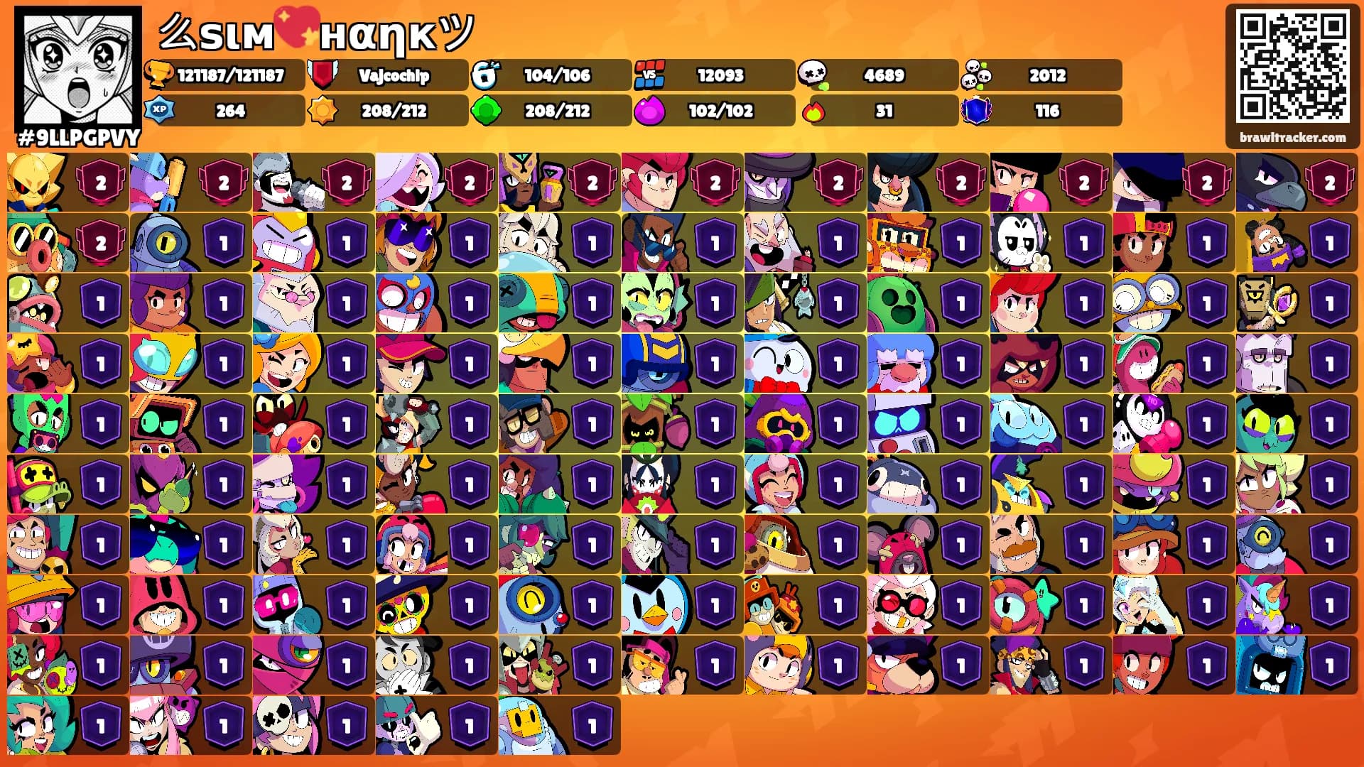 么ѕιм💖нαηкツ's Ranks