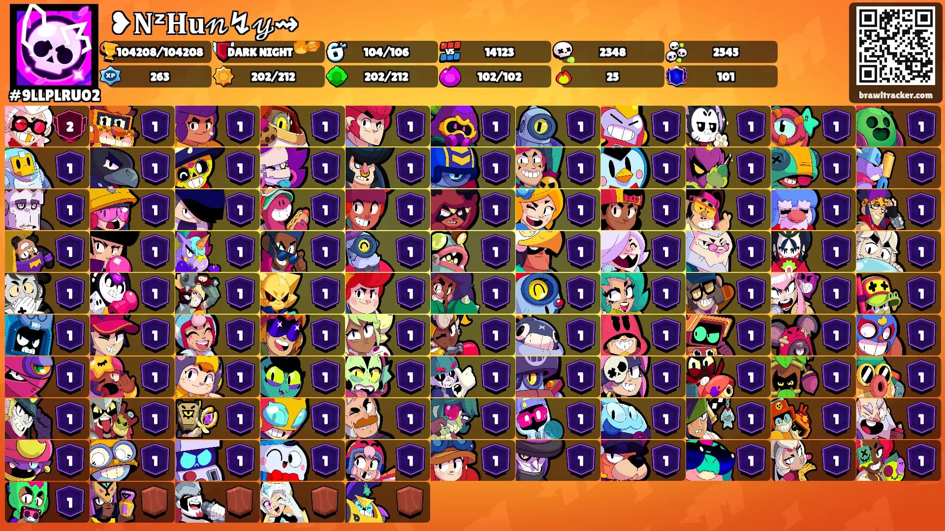 ❥𝐍ᶻ𝐇𝐮𝓃↯𝓎⇝'s Ranks