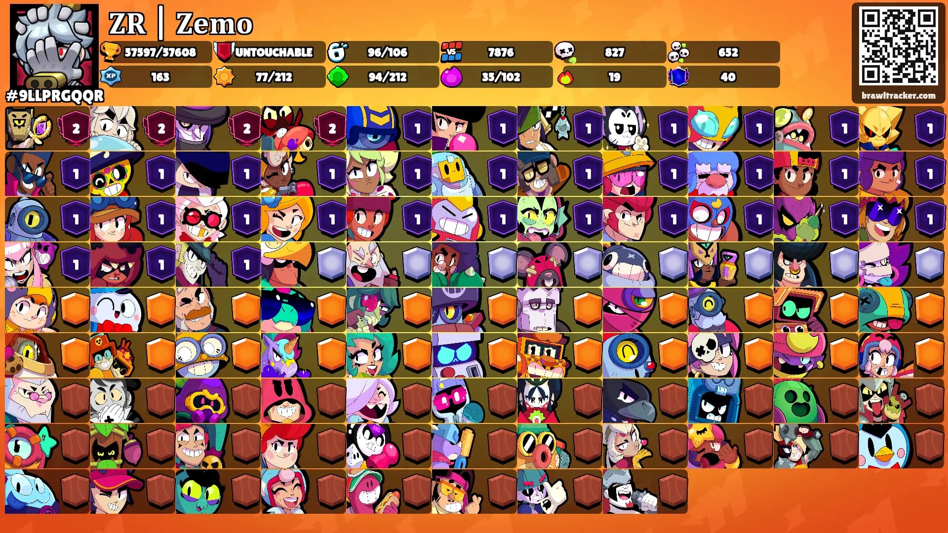 𝐙𝐑 | 𝐙𝐞𝐦𝐨's Ranks