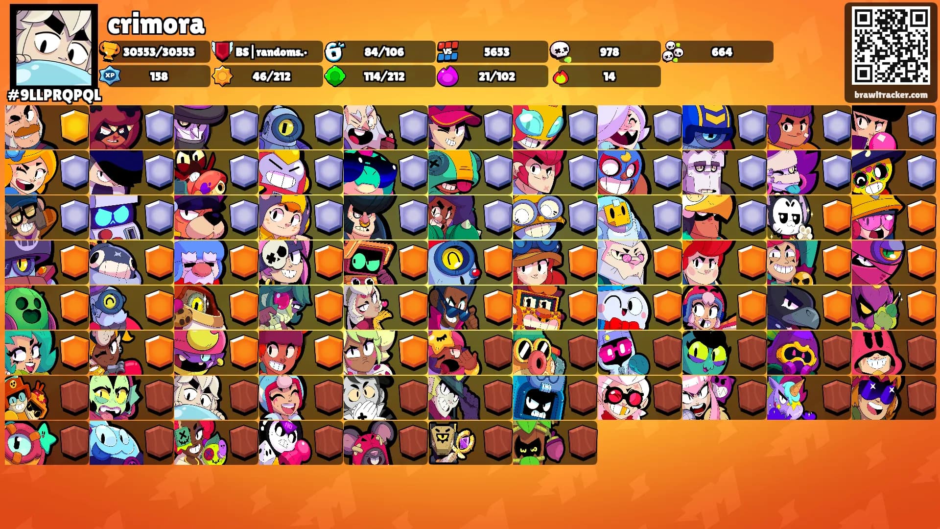 crimora's Ranks