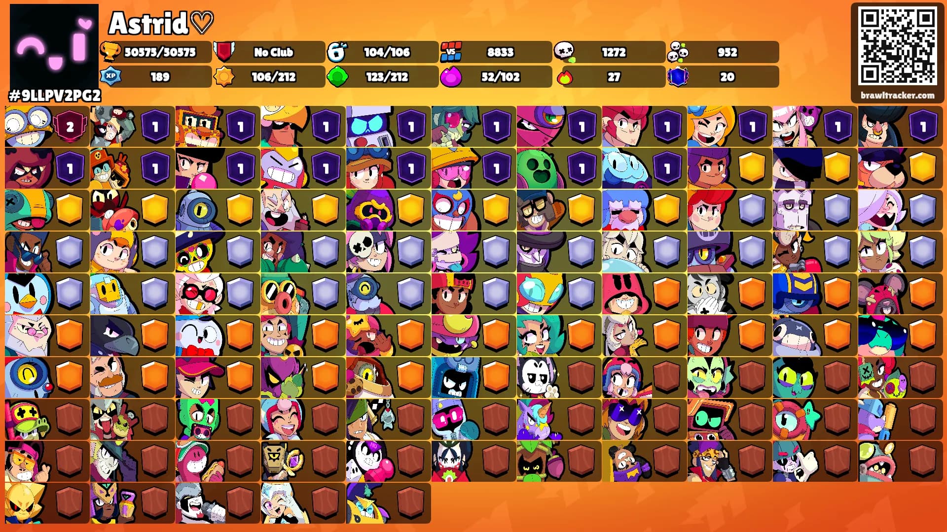 Astrid♡'s Ranks