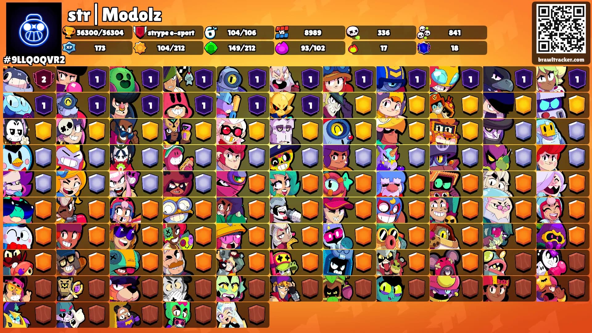 str|Modolz's Ranks