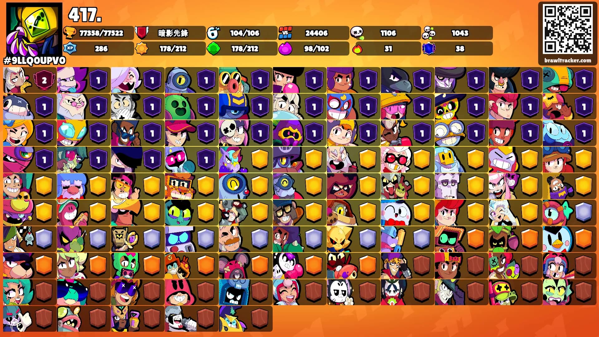 417.'s Ranks