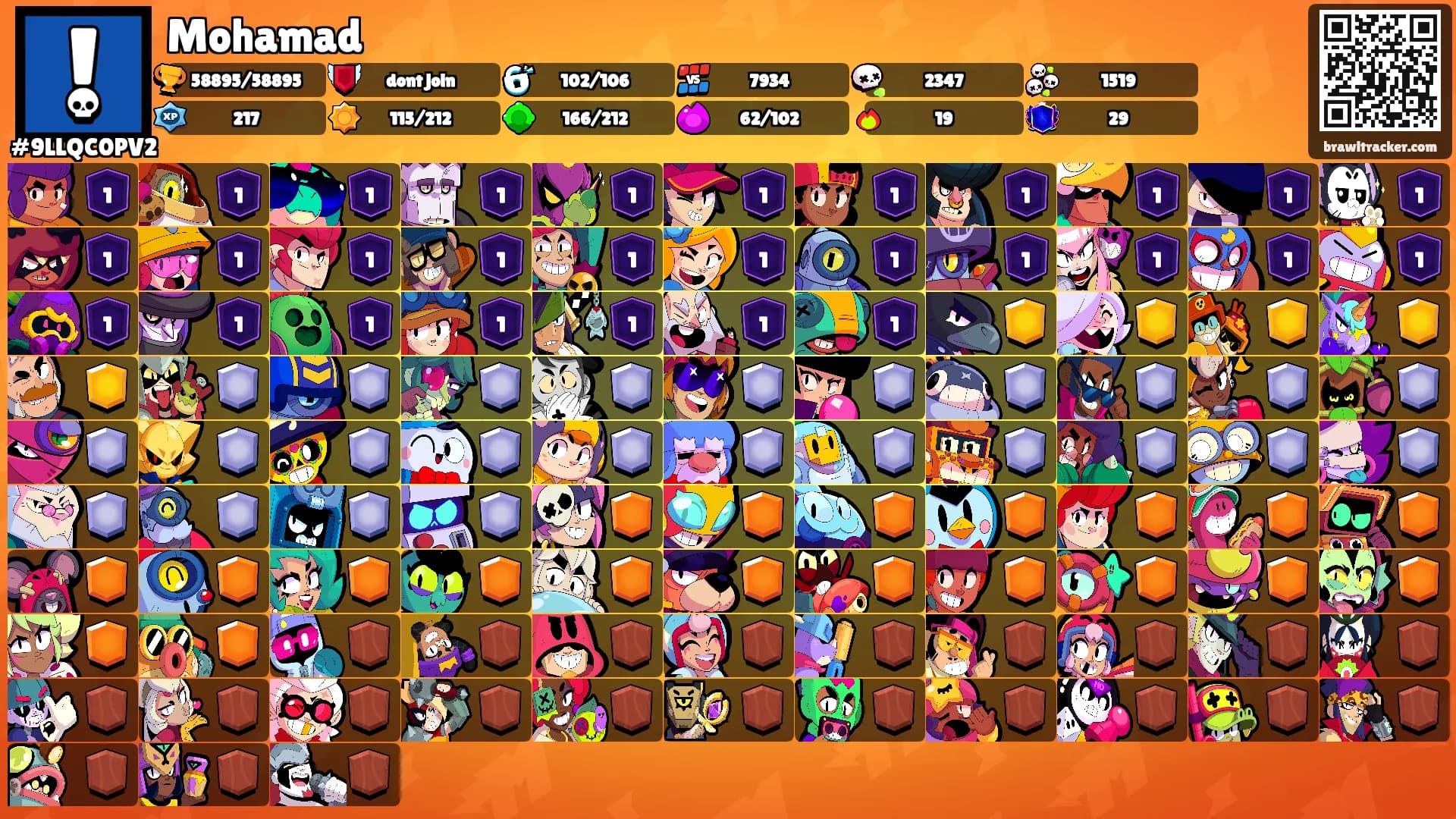 Mohamad's Ranks