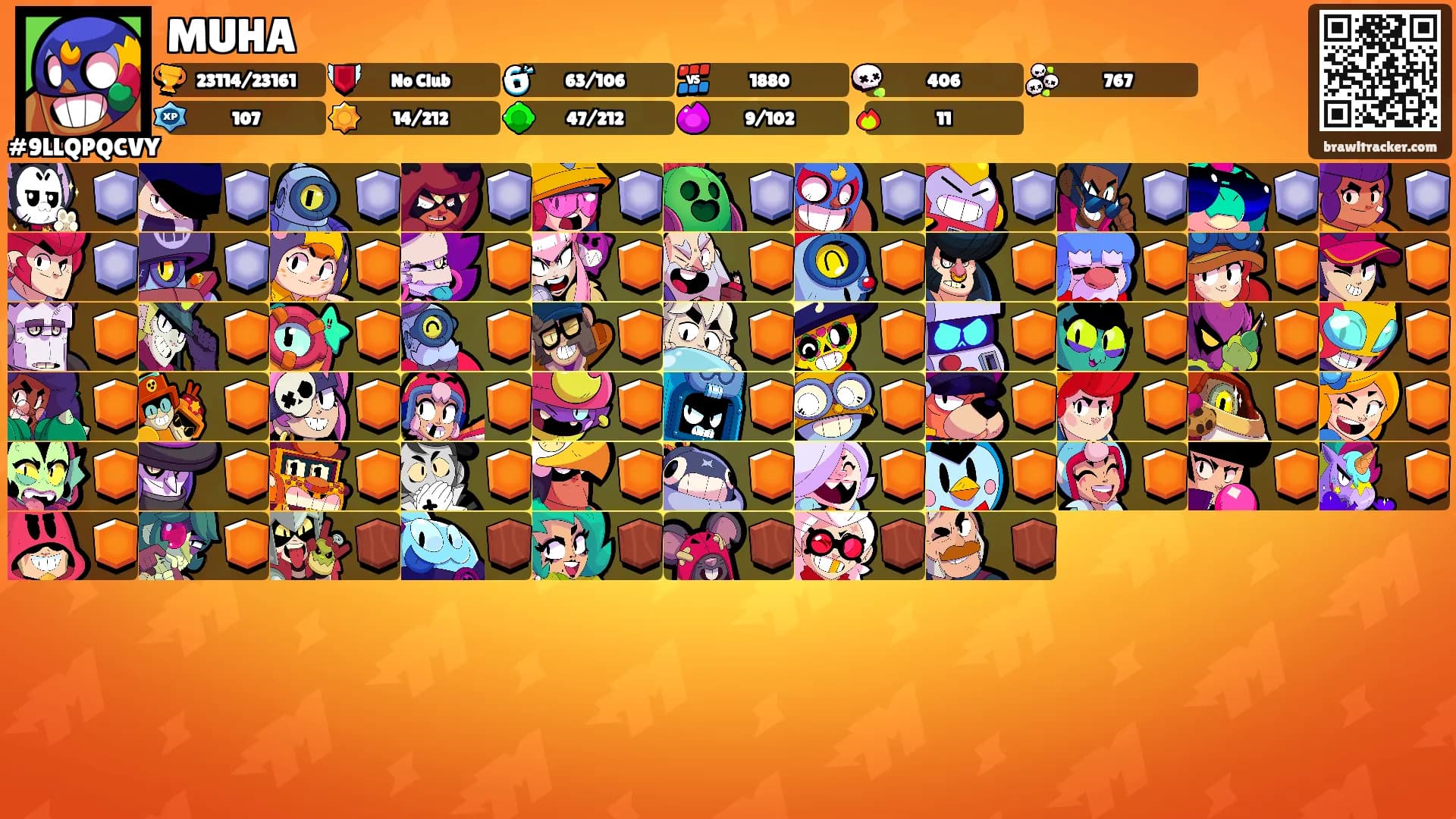 MUHA's Ranks