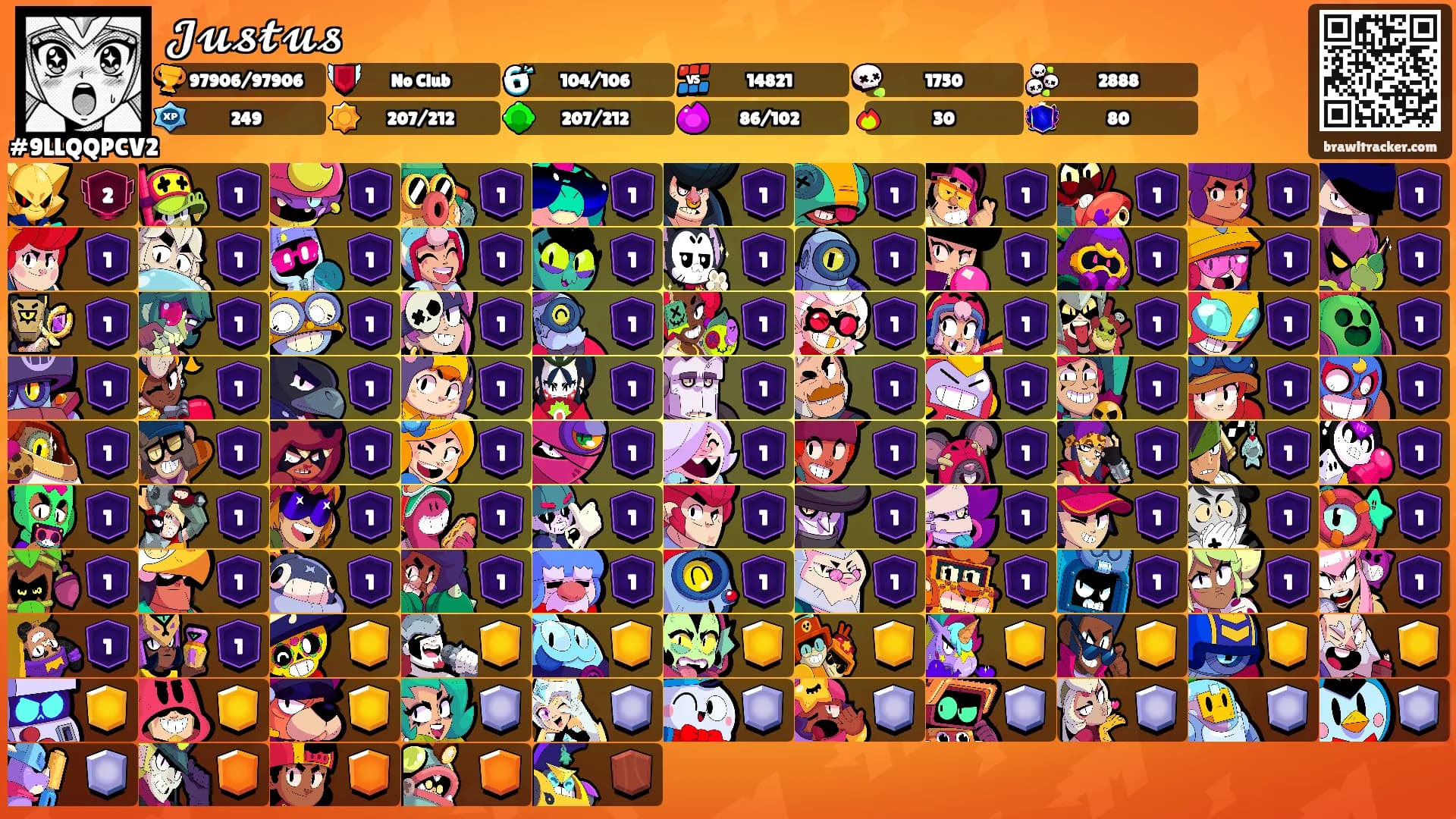 𝓙𝓾𝓼𝓽𝓾𝓼's Ranks