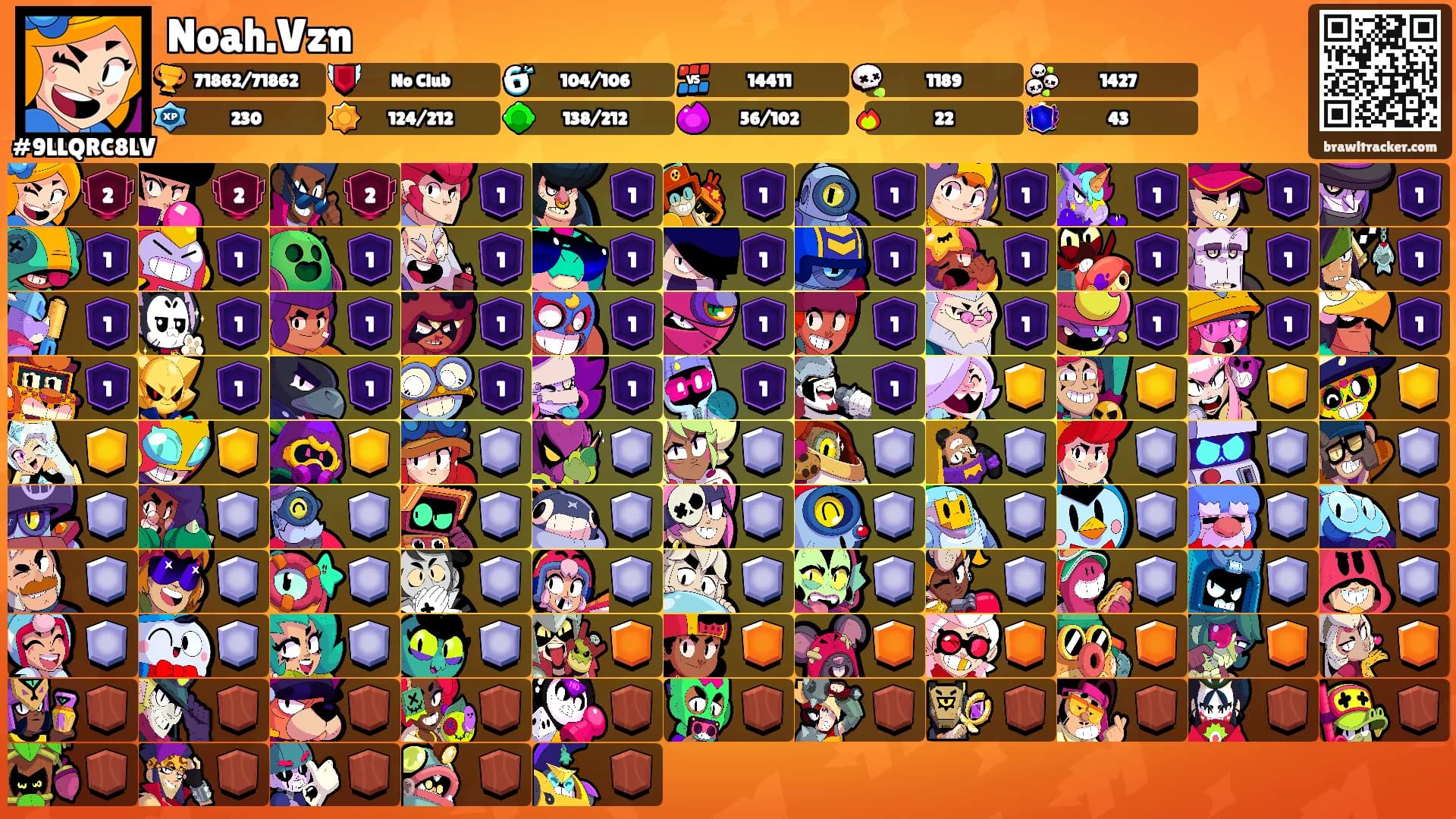 Noah.Vzn's Ranks