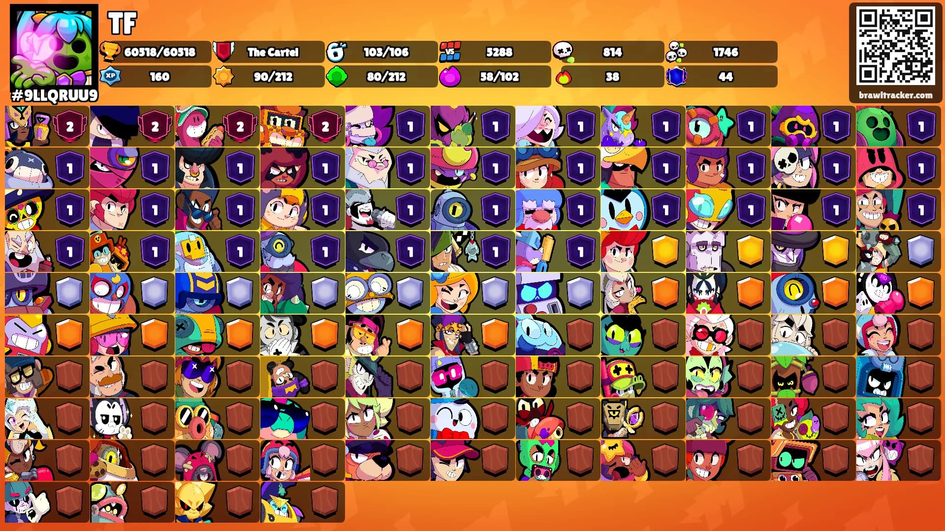 TF's Ranks