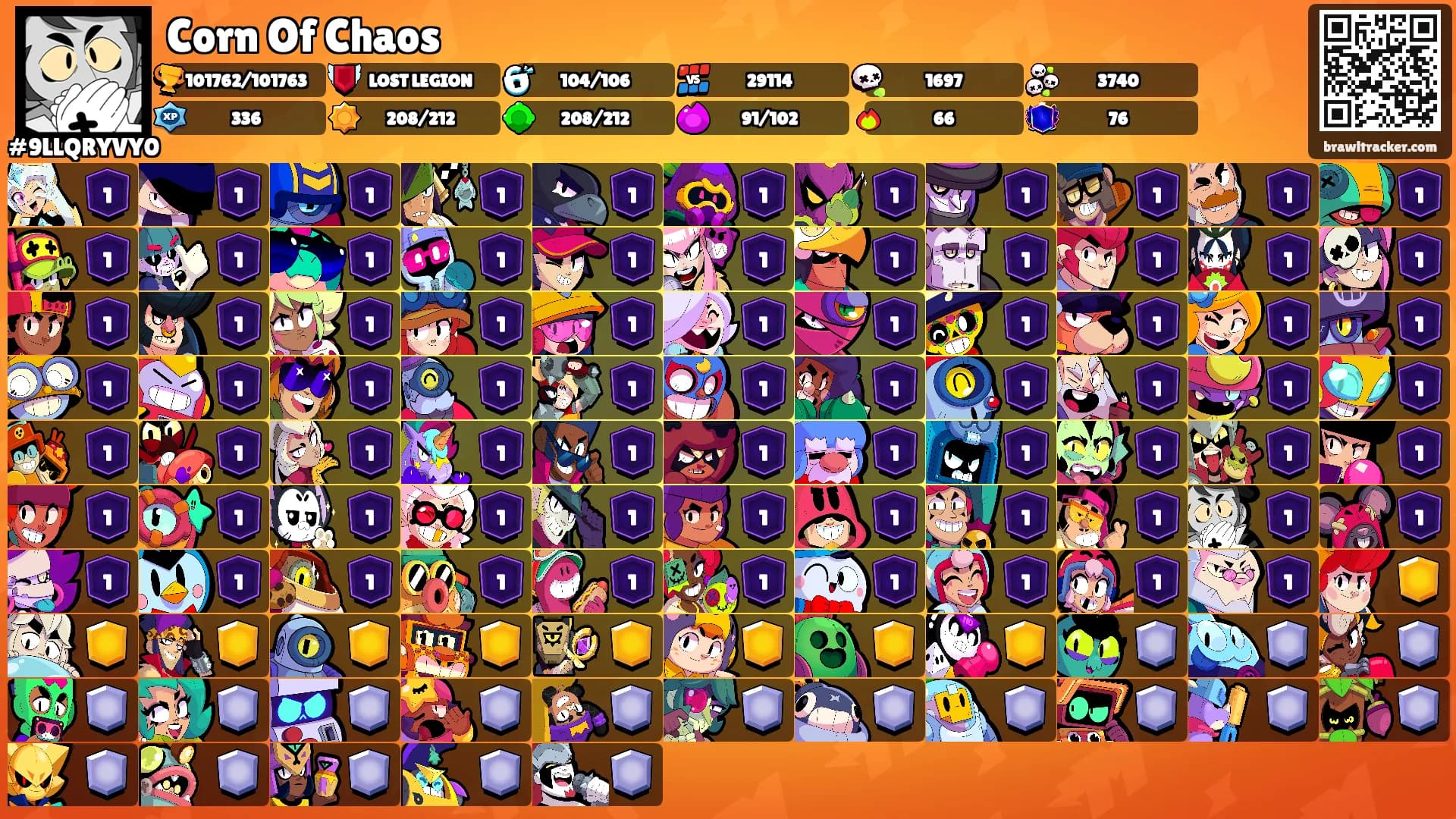 Corn Of Chaos's Ranks