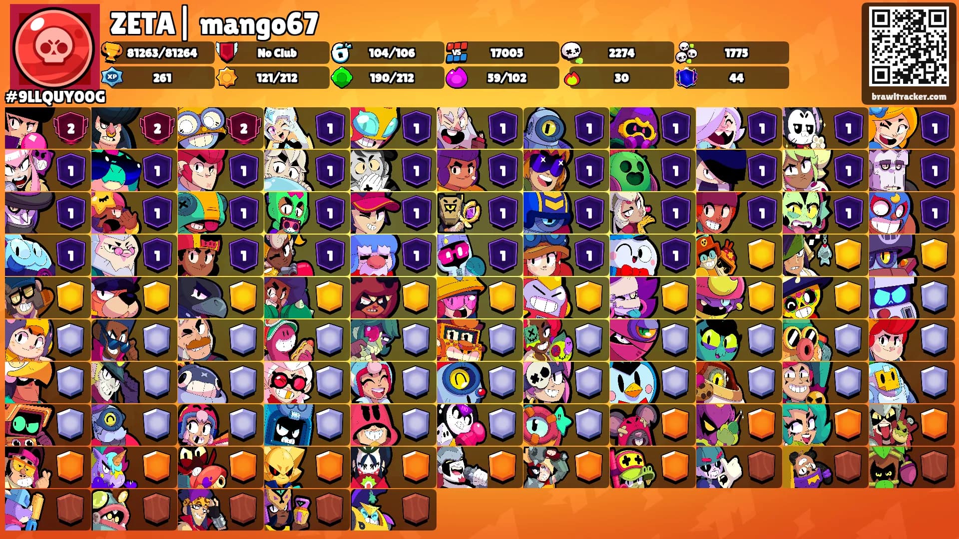 ZETA| mango67's Ranks