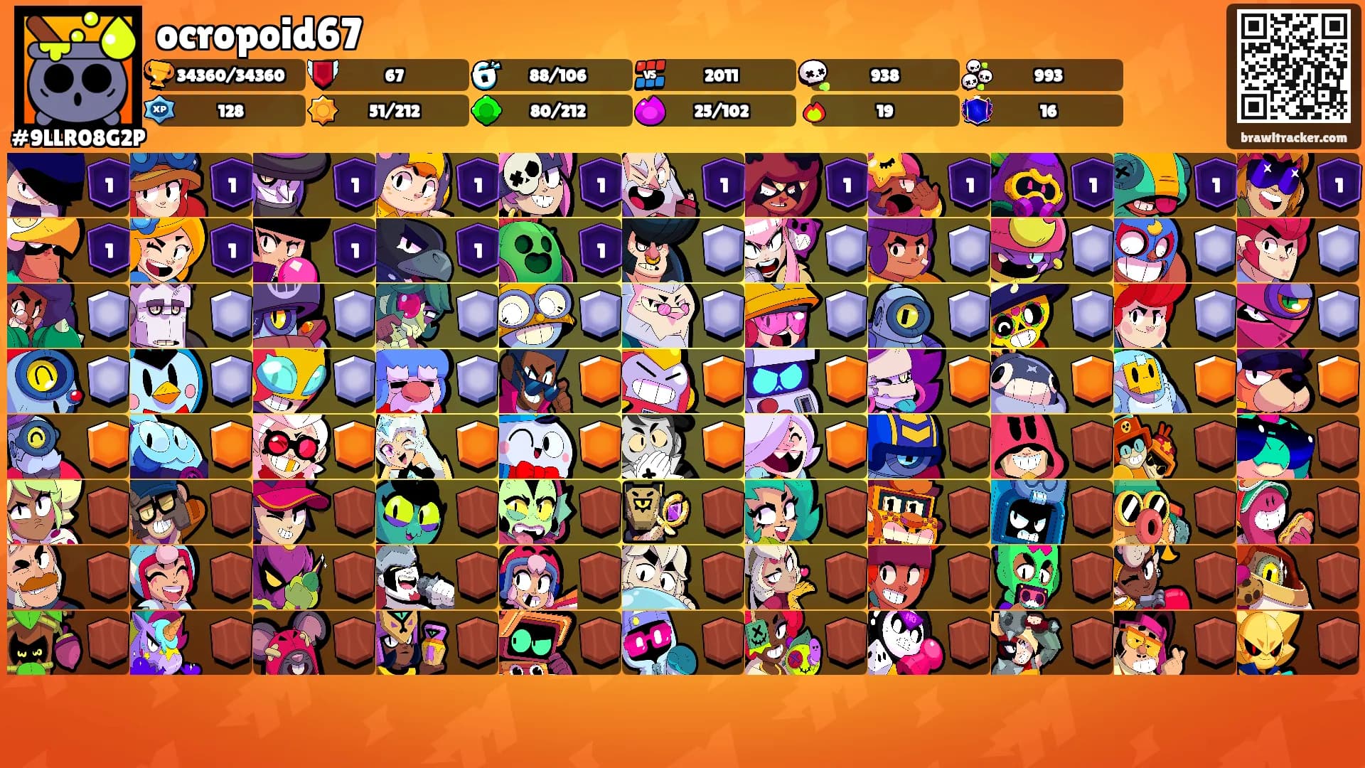 ocropoid67's Ranks