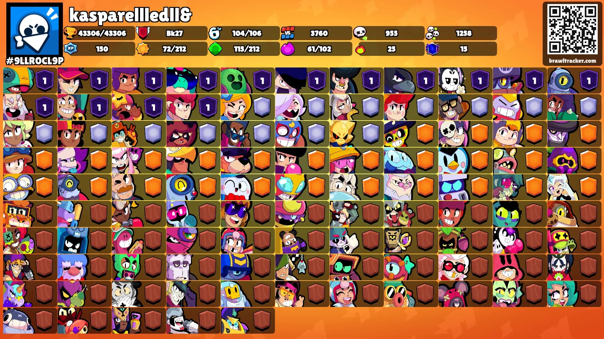kasparellledll&'s Ranks