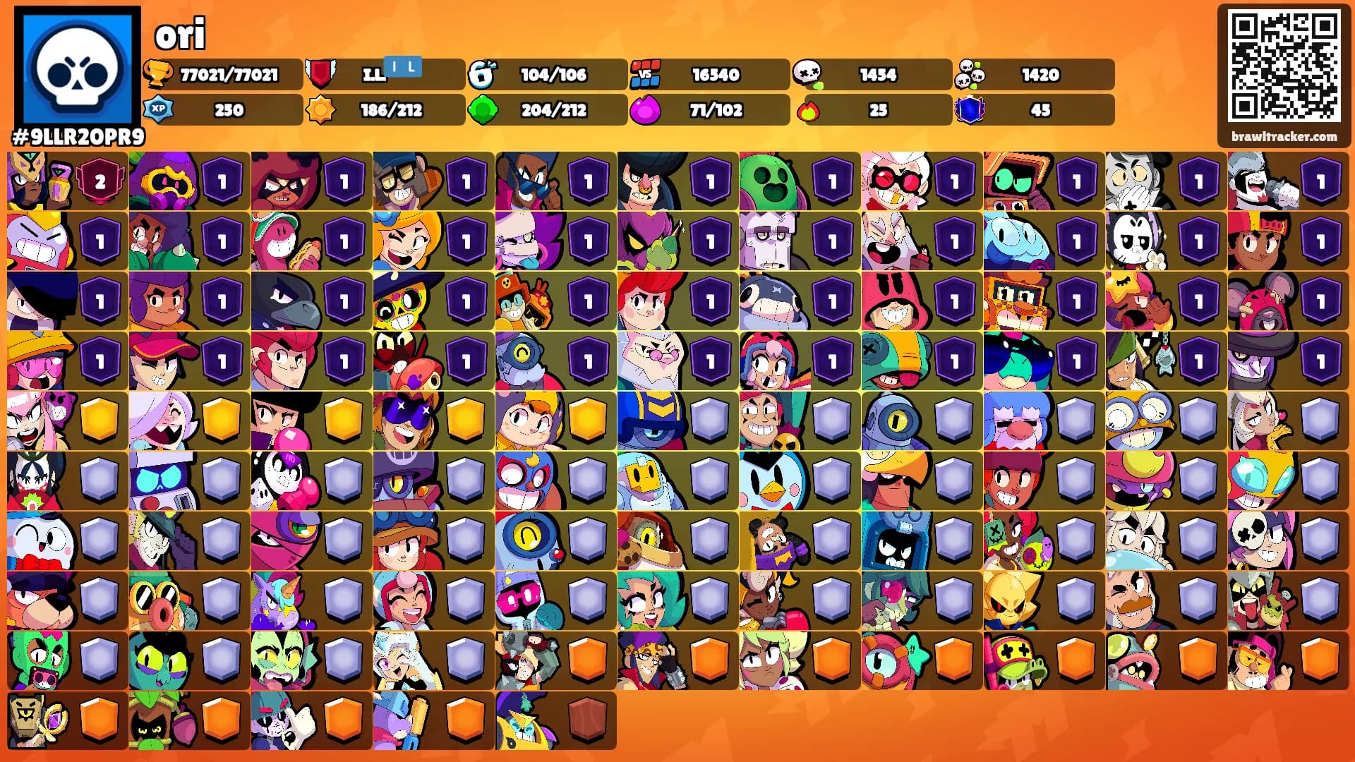 ori's Ranks