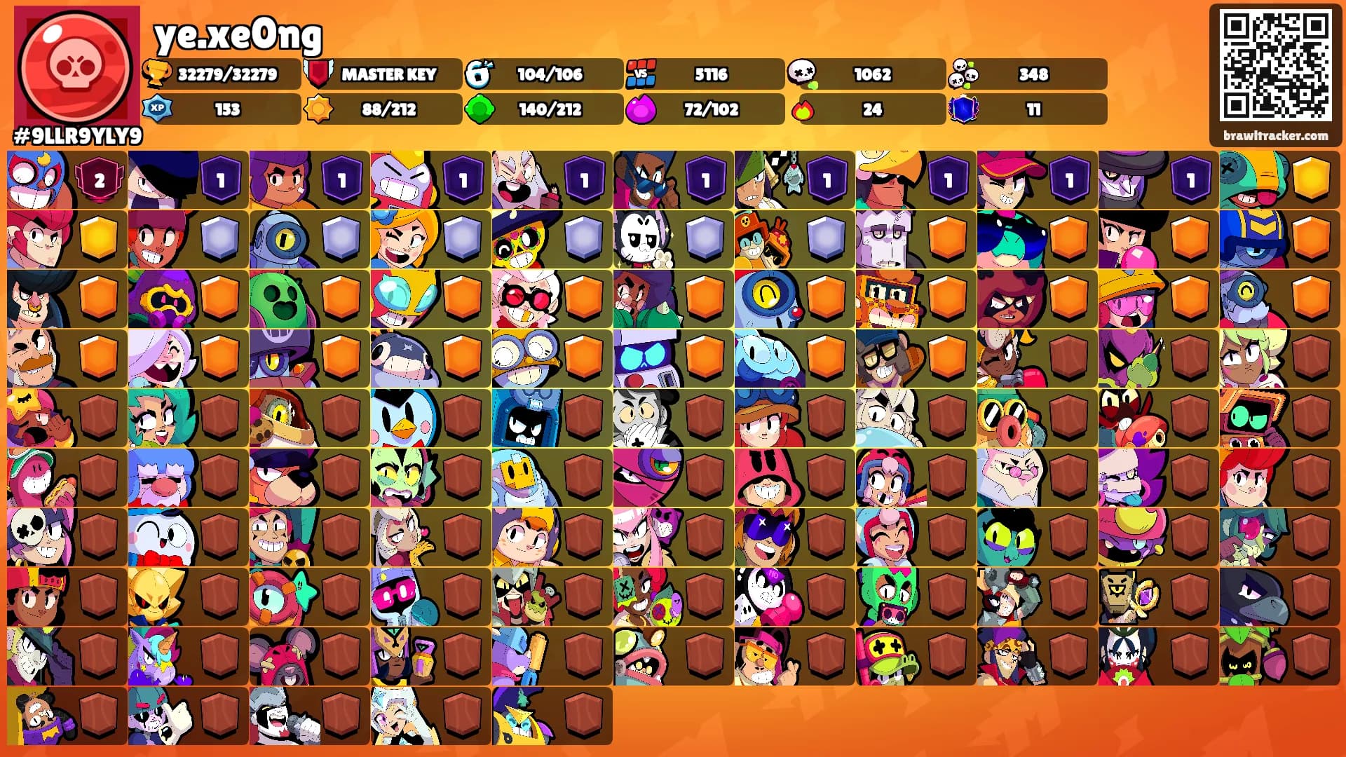 ye.xe0ng's Ranks