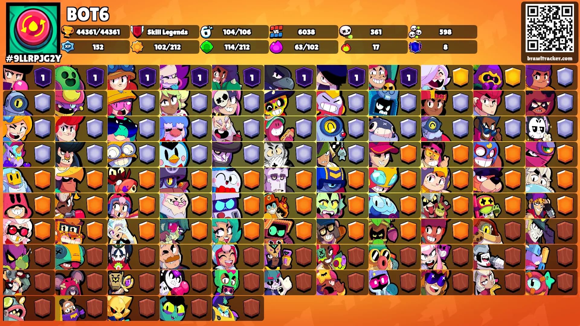 BOT6's Ranks