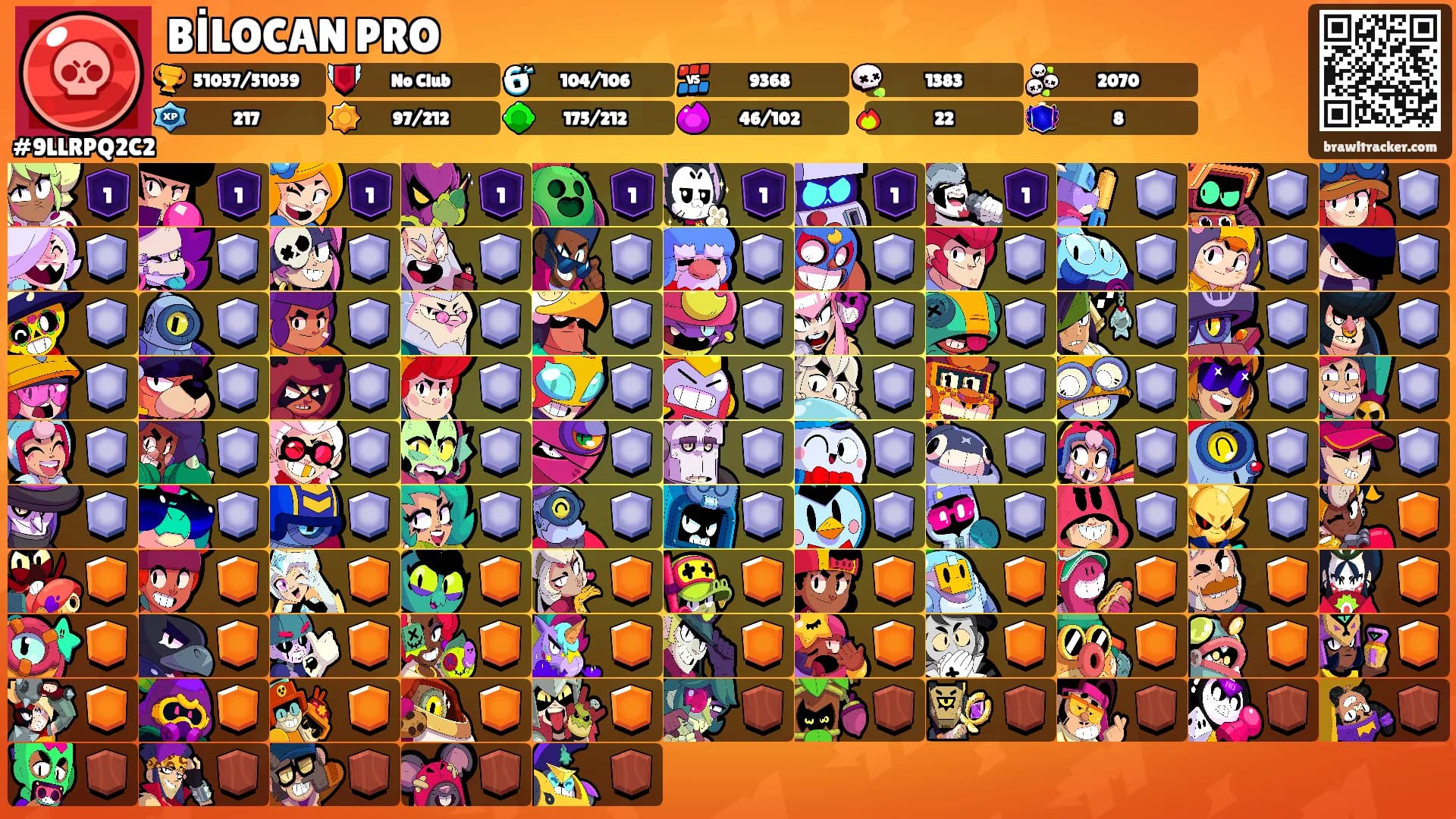BİLOCAN PRO's Ranks