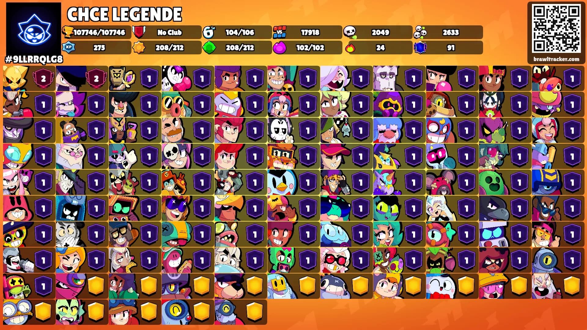CHCE LEGENDE's Ranks