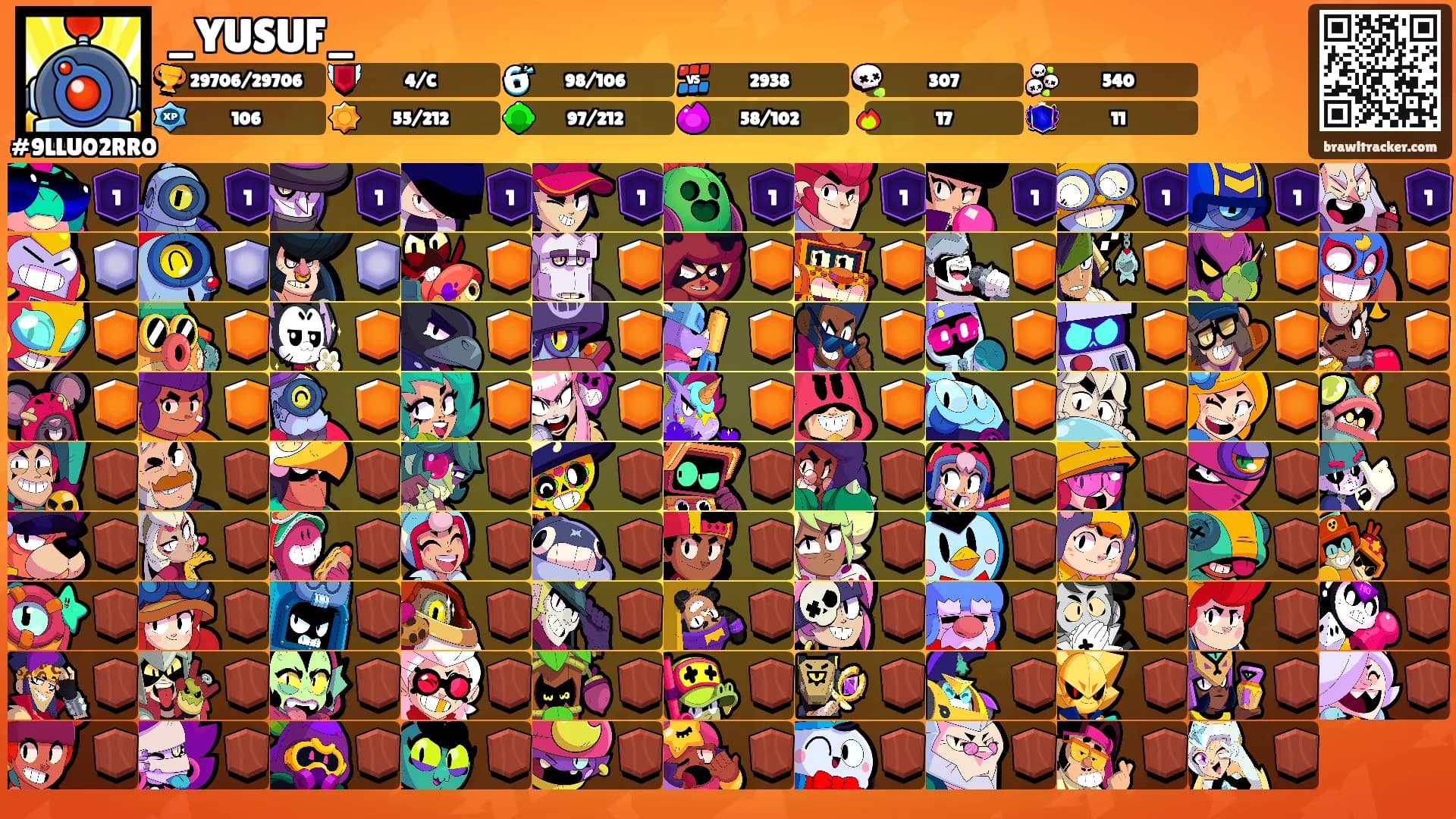 _YUSUF_'s Ranks