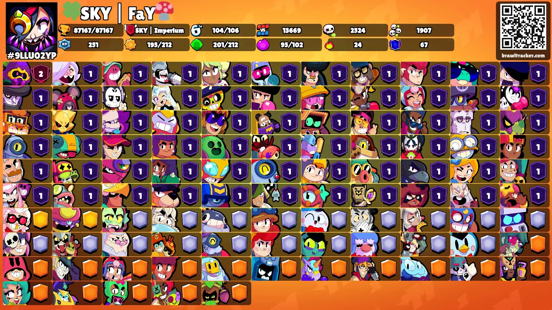 🍀SKY | FaY🍄's Ranks