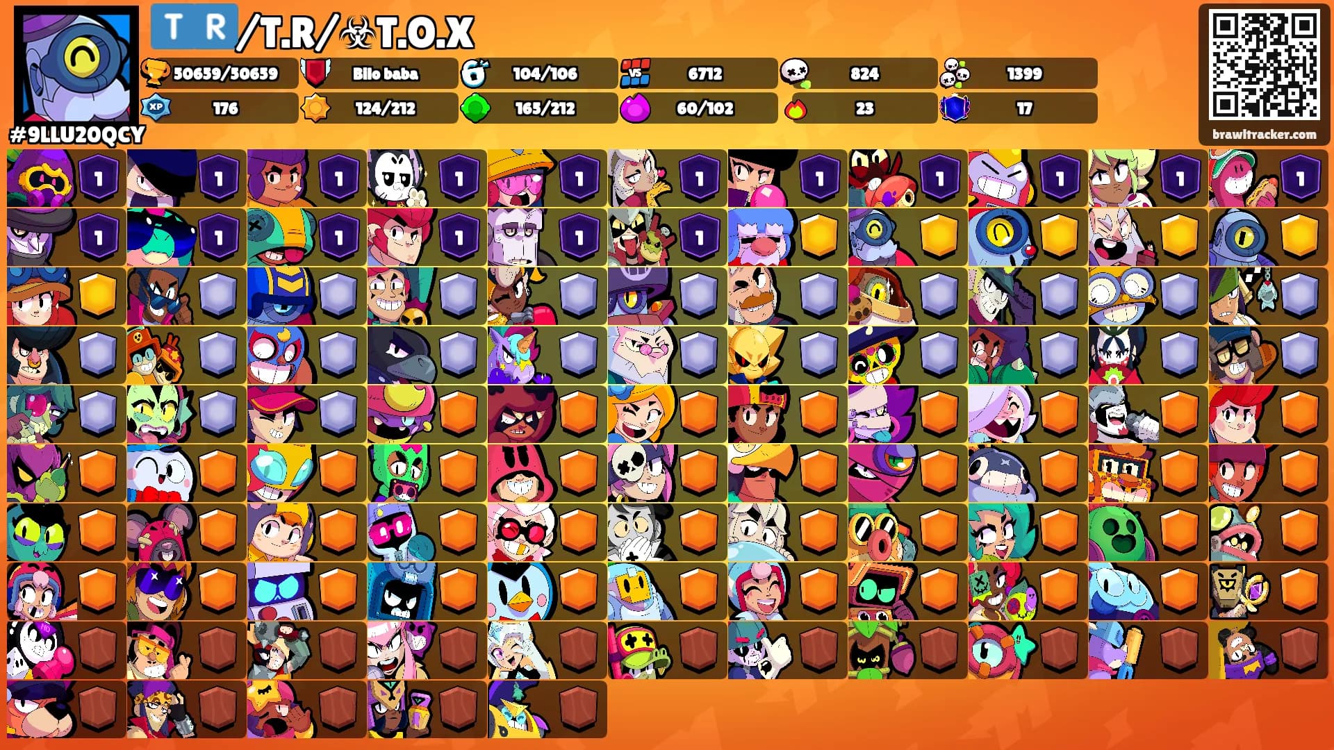 🇹🇷/T.R/☣T.O.X's Ranks