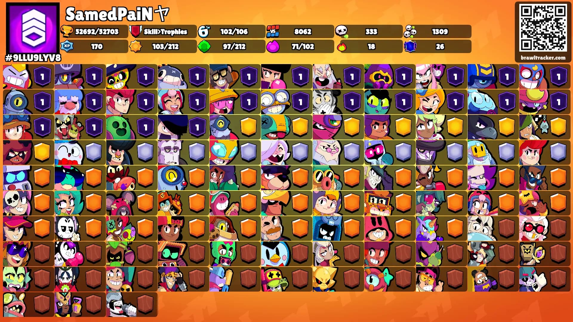 SamedPaiNヤ's Ranks