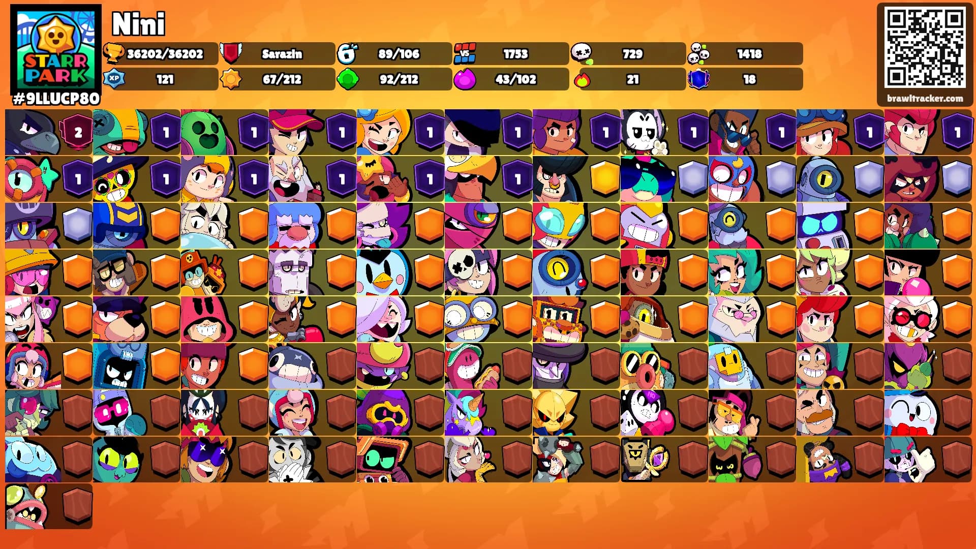 Nini's Ranks