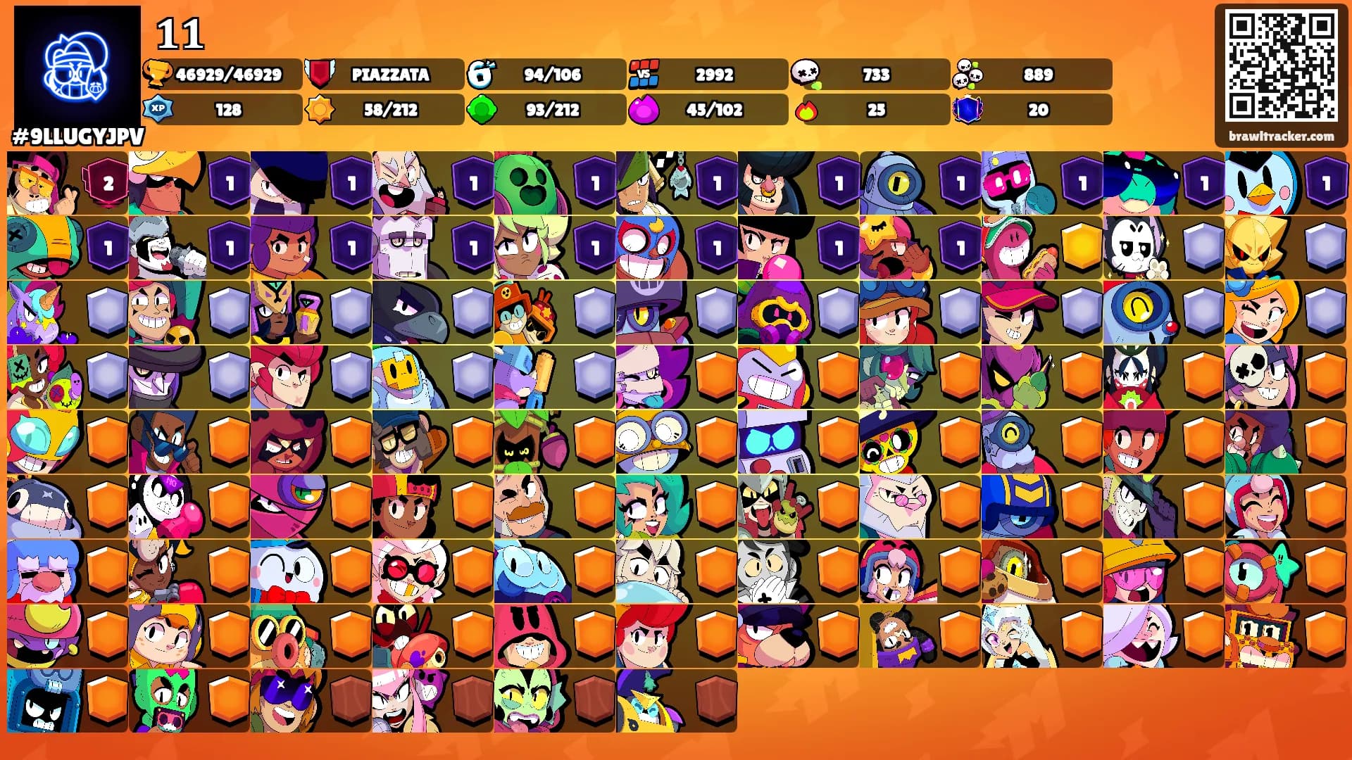 𝟏𝟏's Ranks