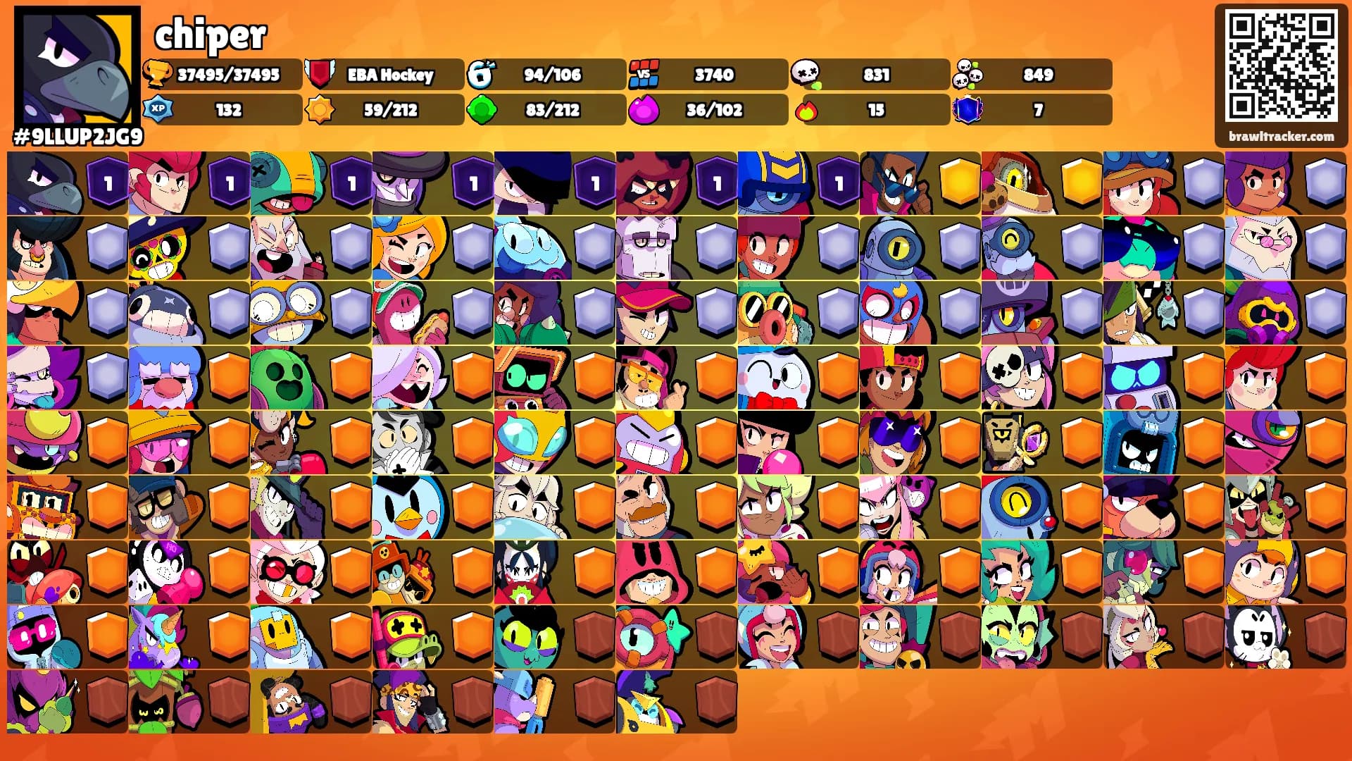 chiper's Ranks