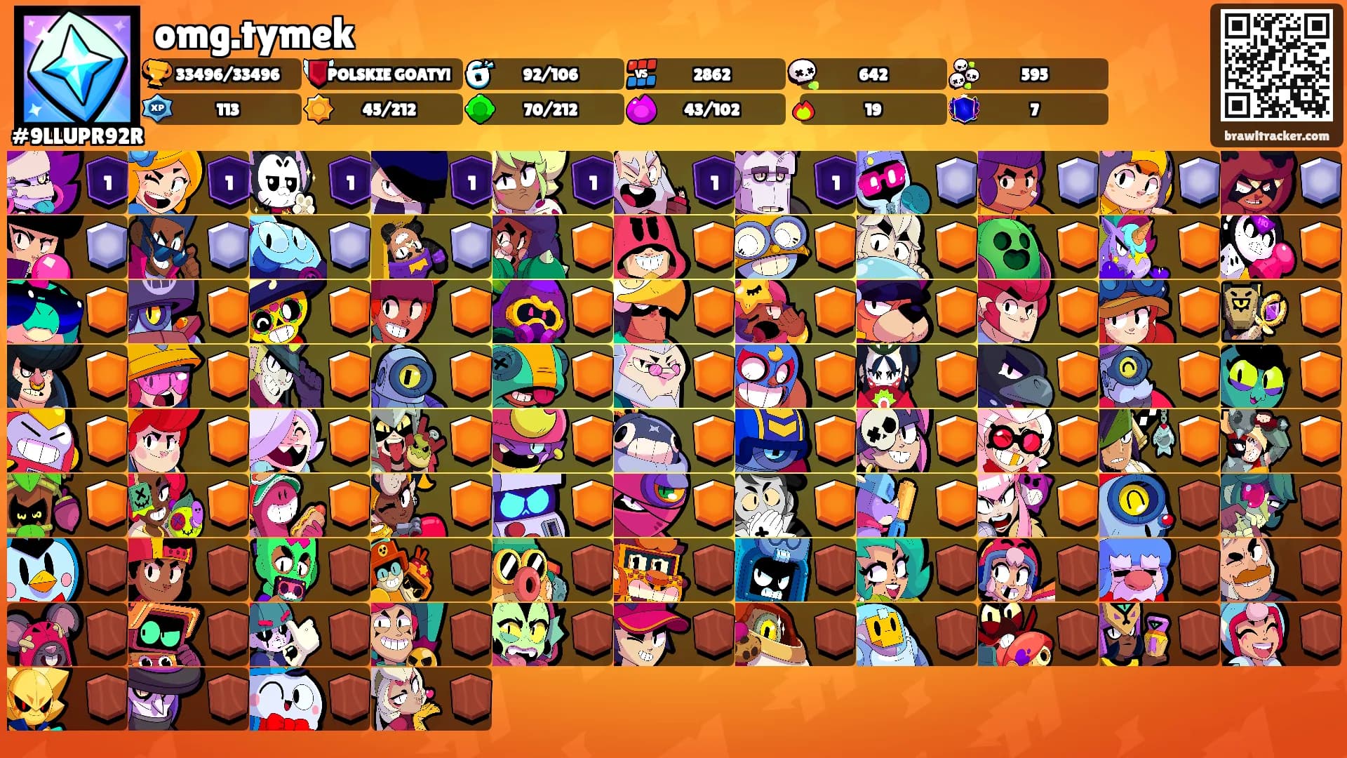 omg.tymek's Ranks