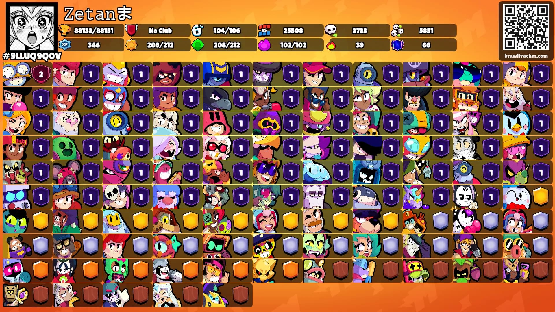 𝚉𝚎𝚝𝚊𝚗ま's Ranks