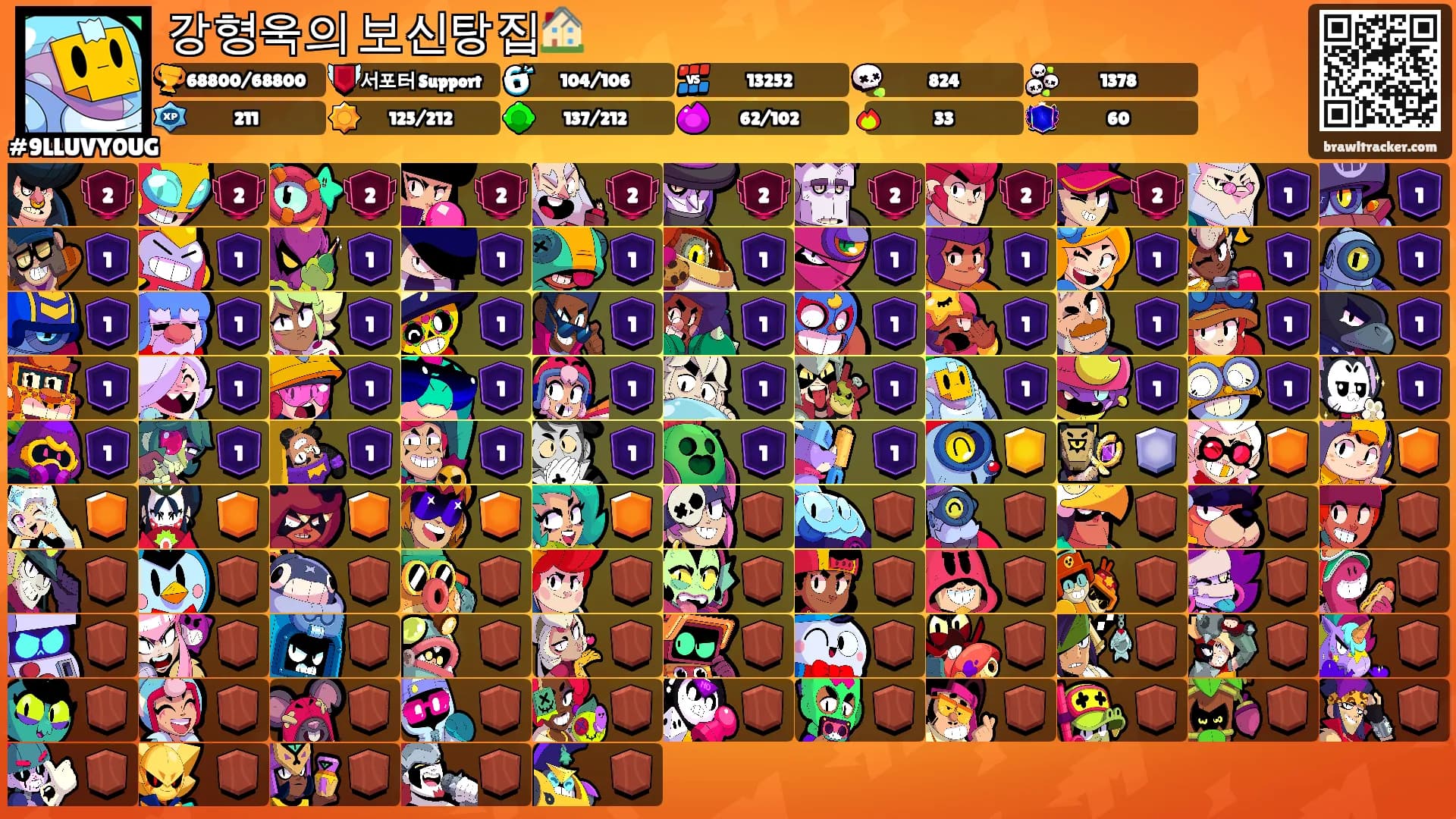 강형욱의 보신탕집🏠's Ranks
