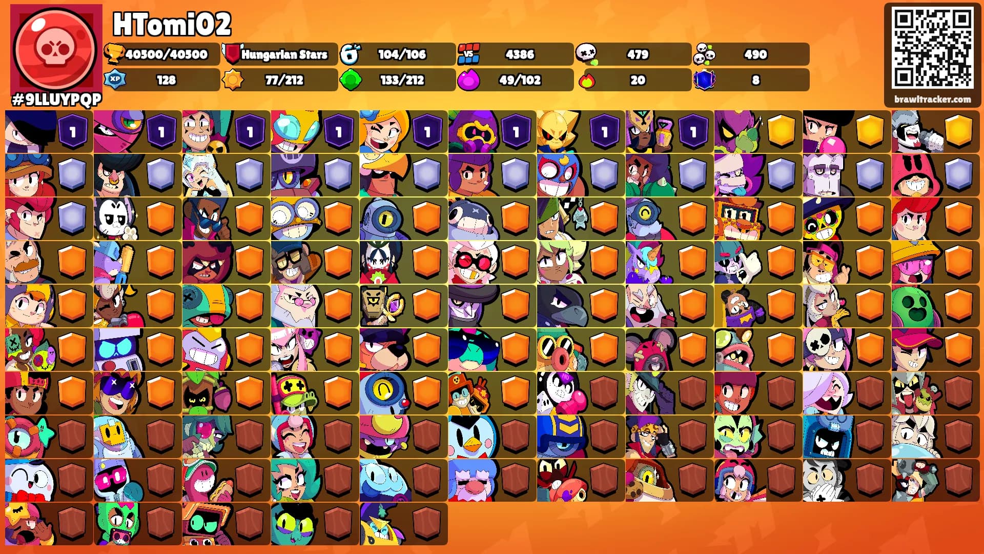HTomi02's Ranks