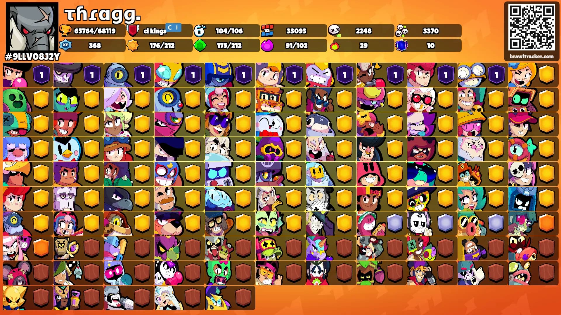 τɦɾɑɡɡ.'s Ranks
