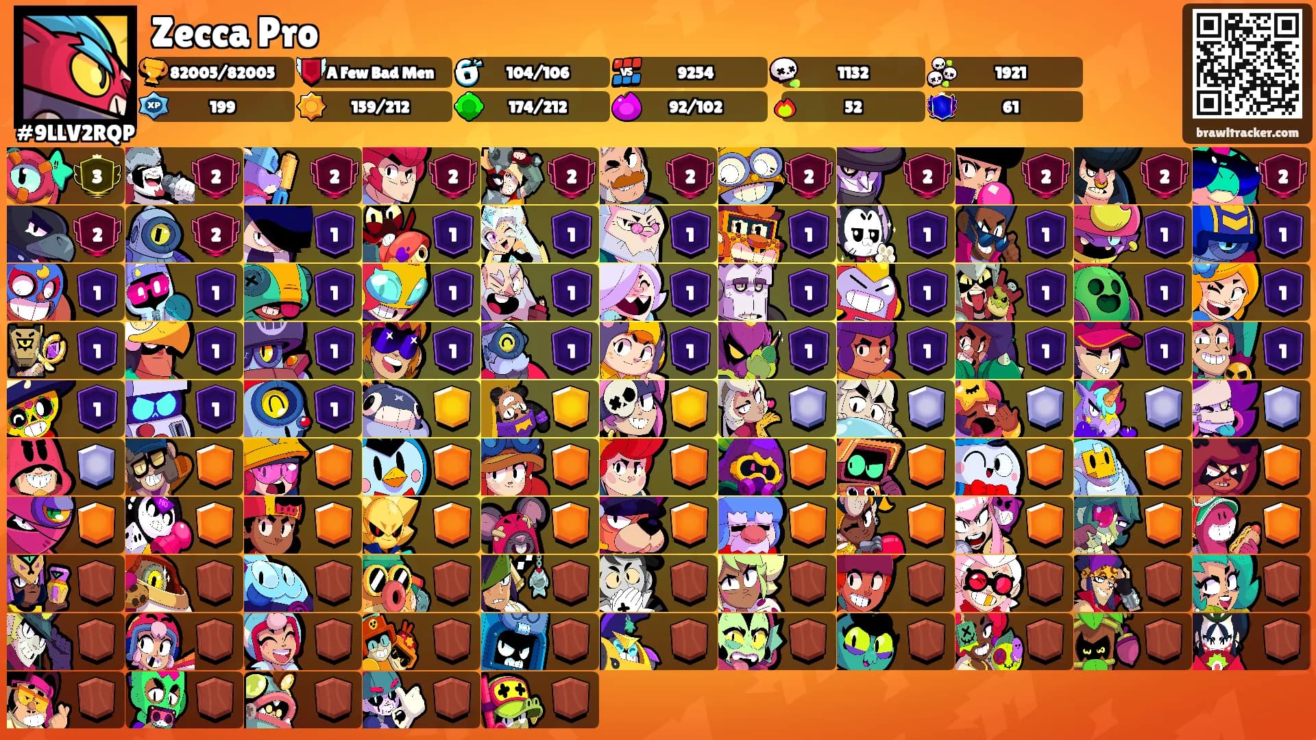 VEX |ZeccaKidd's Ranks