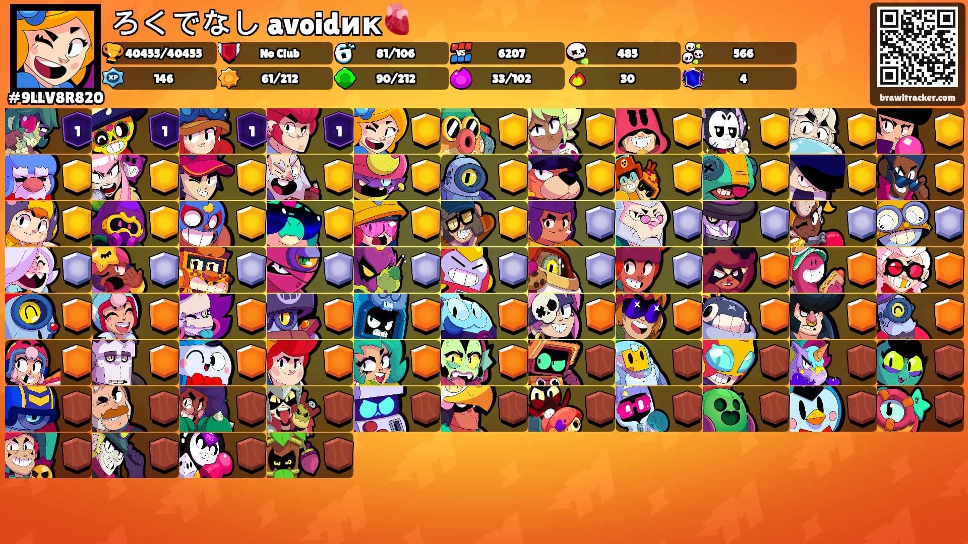 ろくでなし avoidик🫀's Ranks