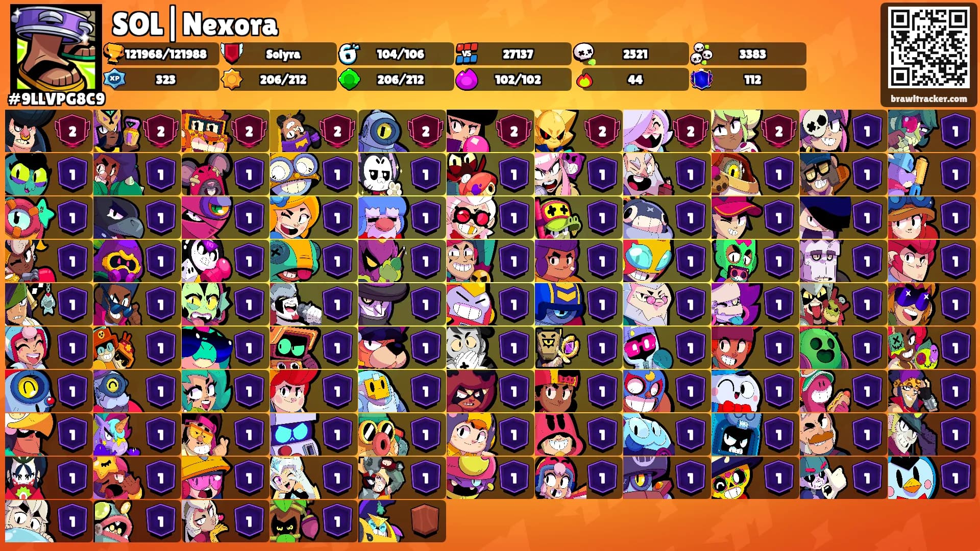 SOL|Nexora's Ranks