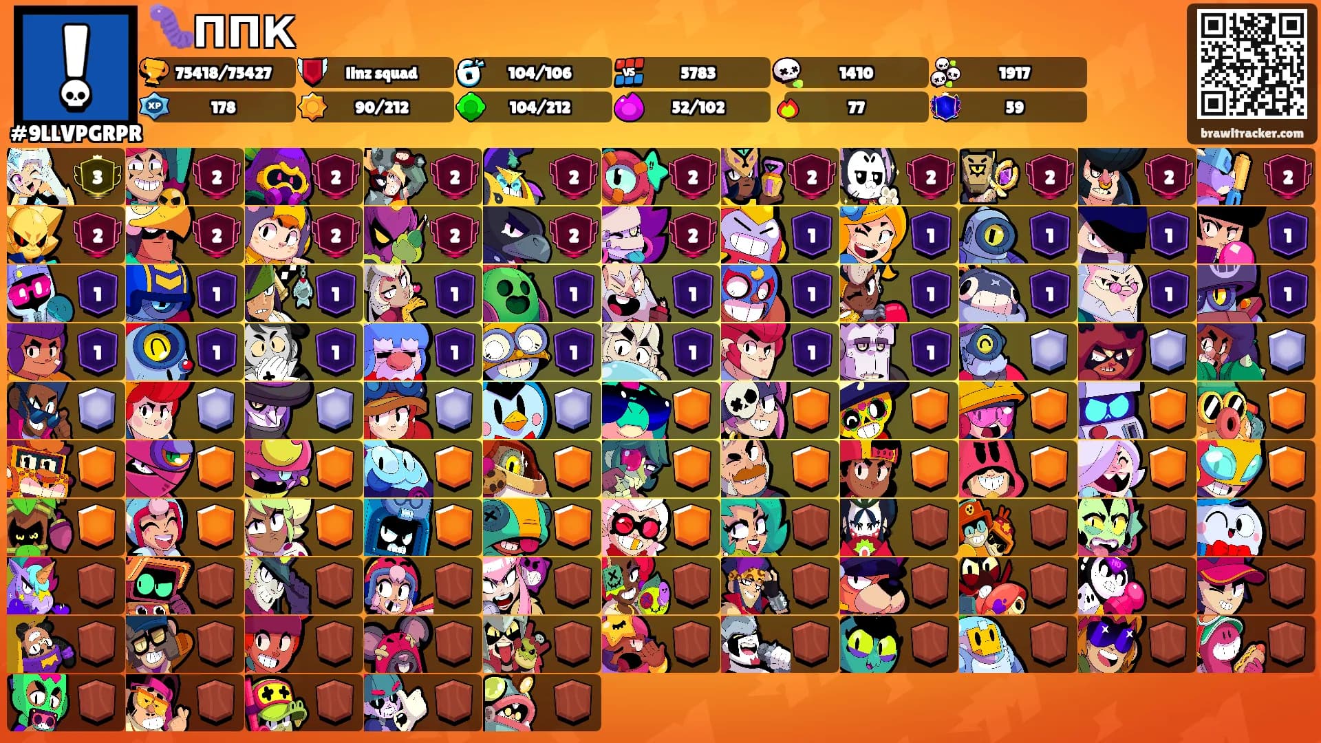 🐛ППК's Ranks