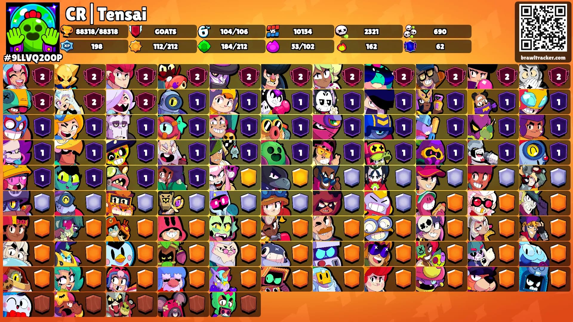CR|Tensai's Ranks