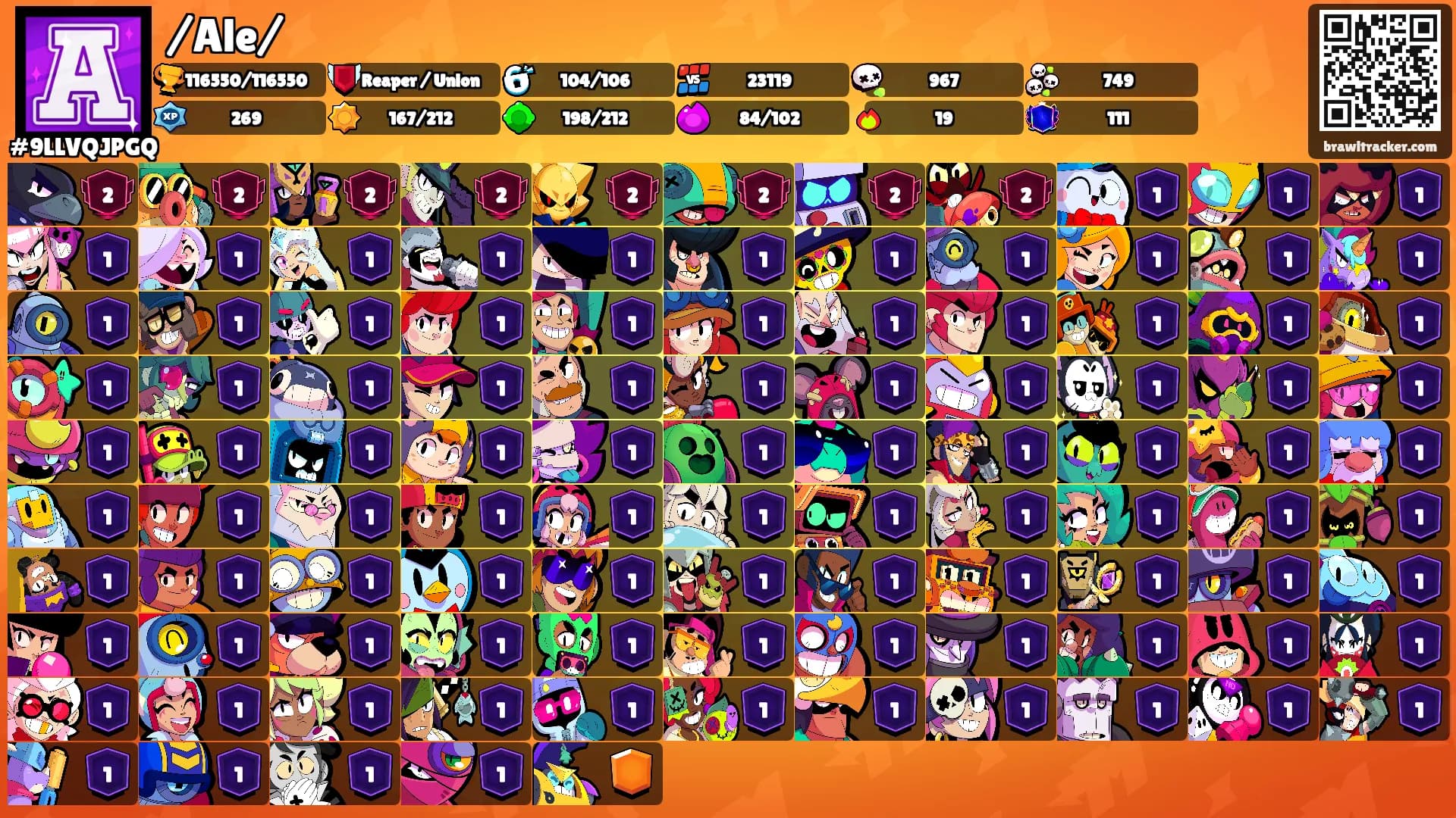 /Ale/'s Ranks