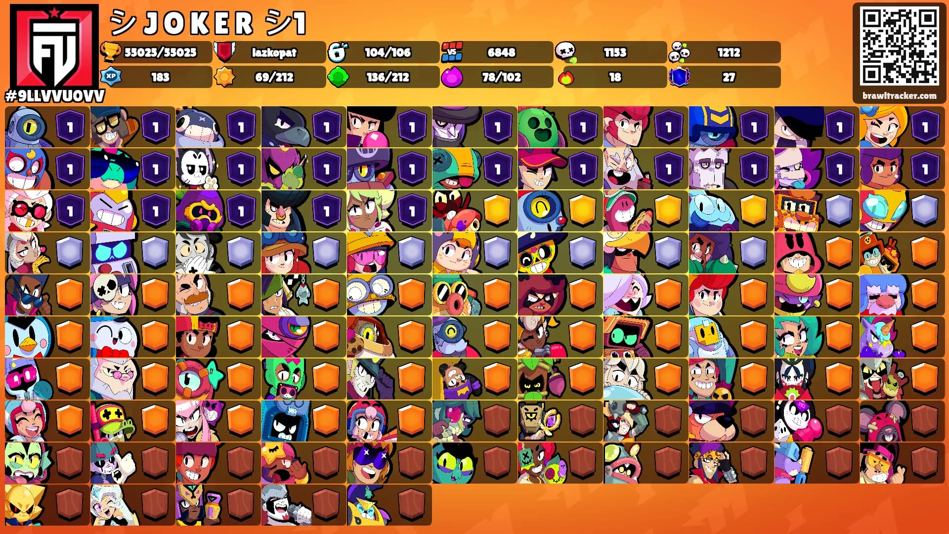 シ J꙰O꙰K꙰E꙰R꙰ シ1's Ranks