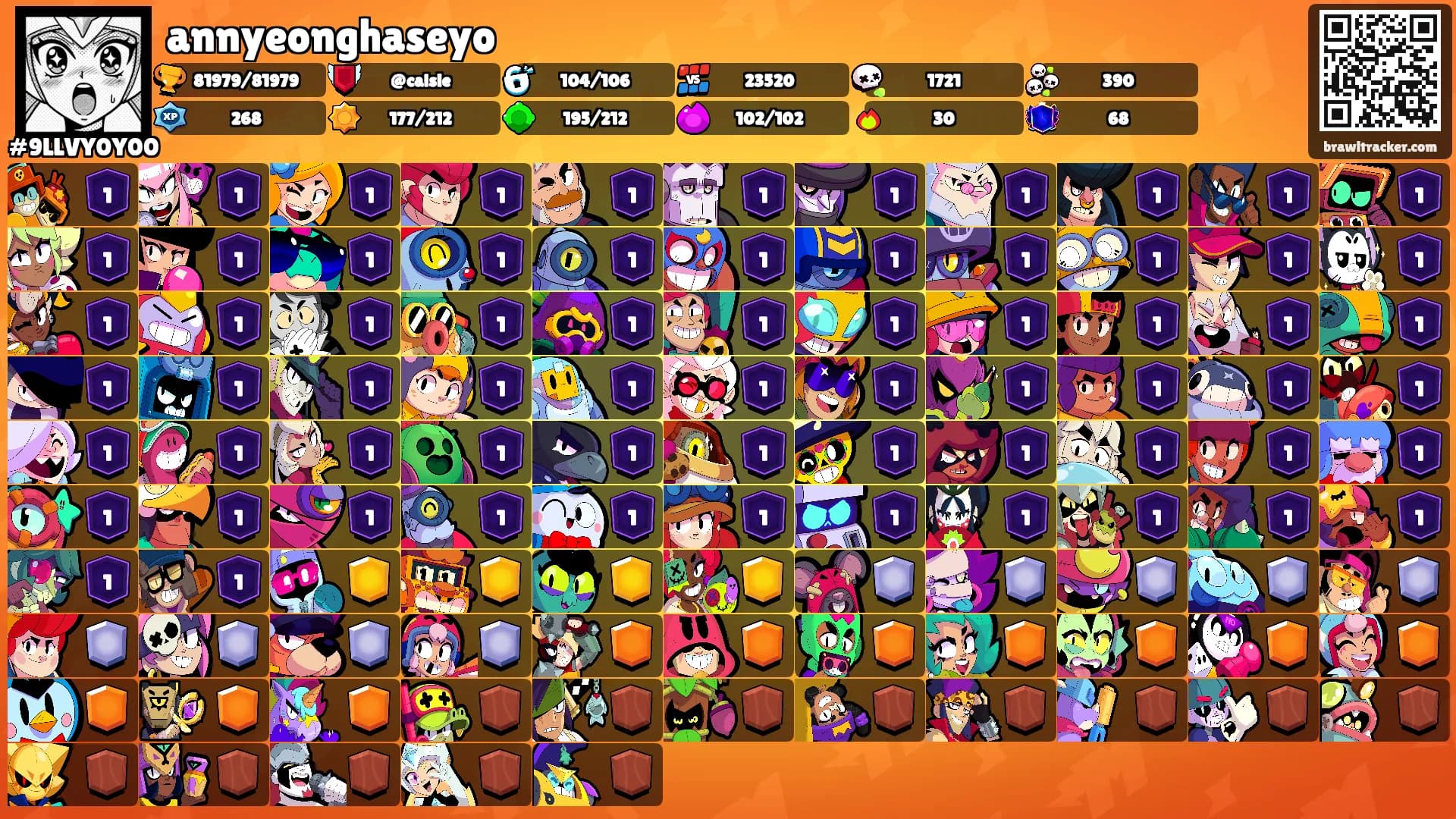 annyeonghaseyo's Ranks