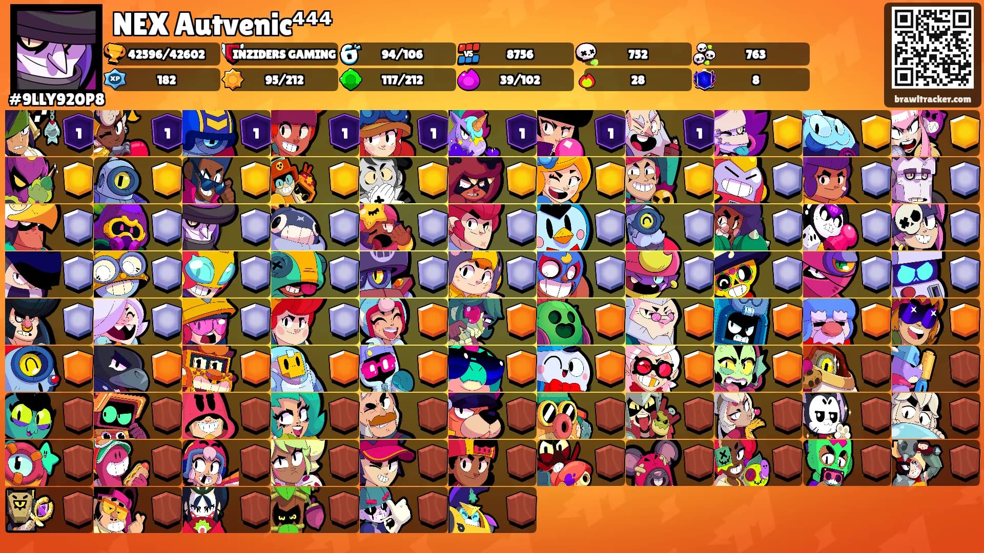 NEX Autvenic⁴⁴⁴'s Ranks