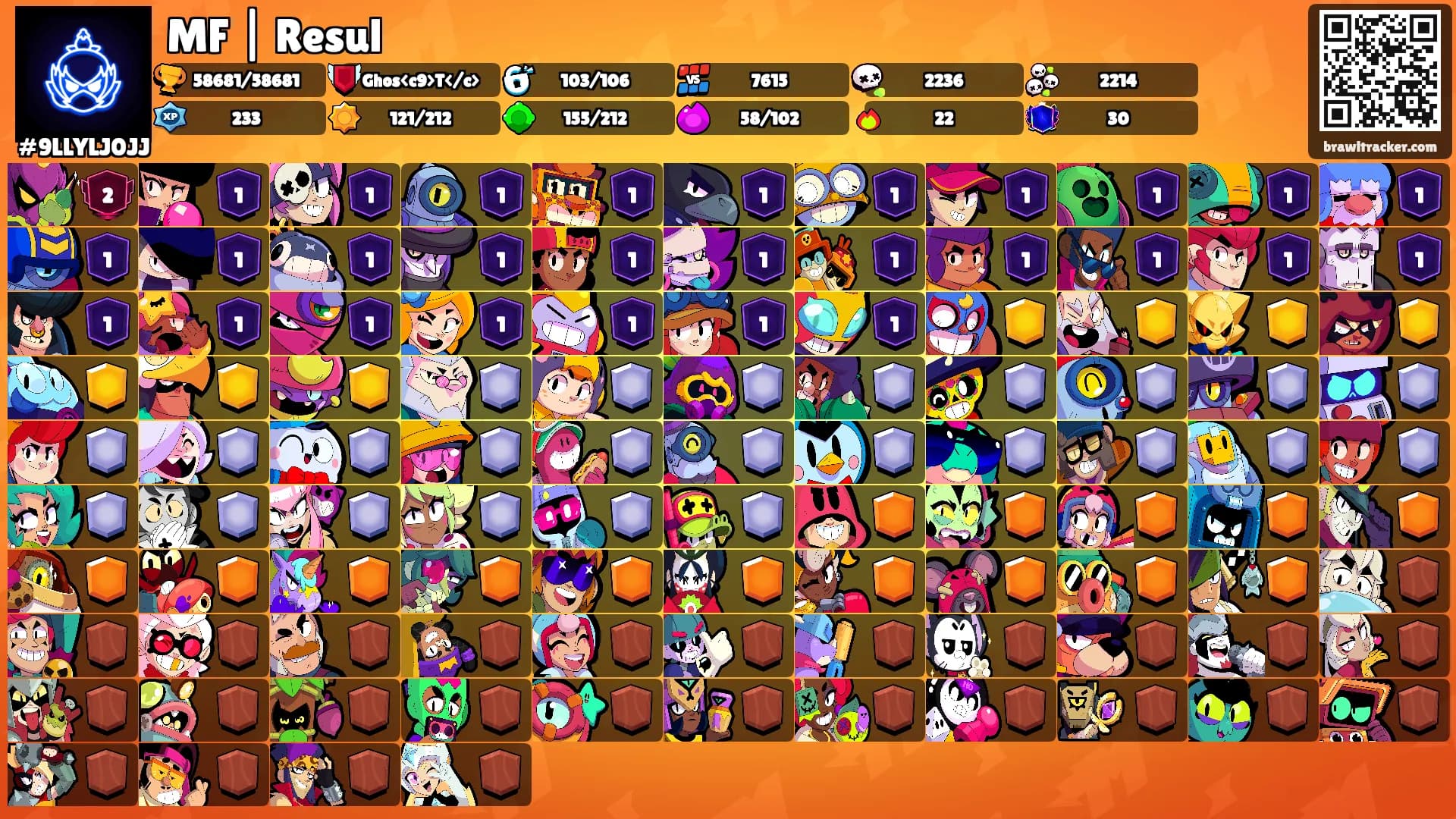 MF | Resul's Ranks